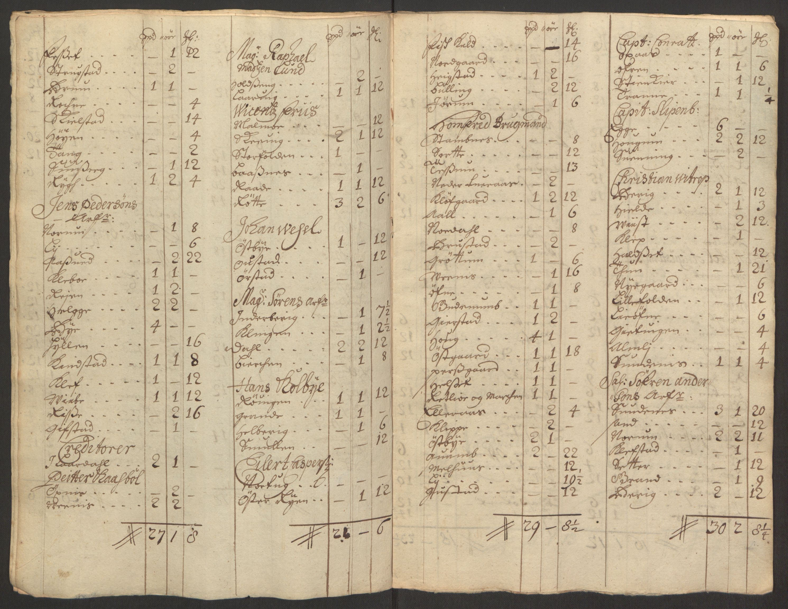 Rentekammeret inntil 1814, Reviderte regnskaper, Fogderegnskap, AV/RA-EA-4092/R63/L4308: Fogderegnskap Inderøy, 1692-1694, p. 462