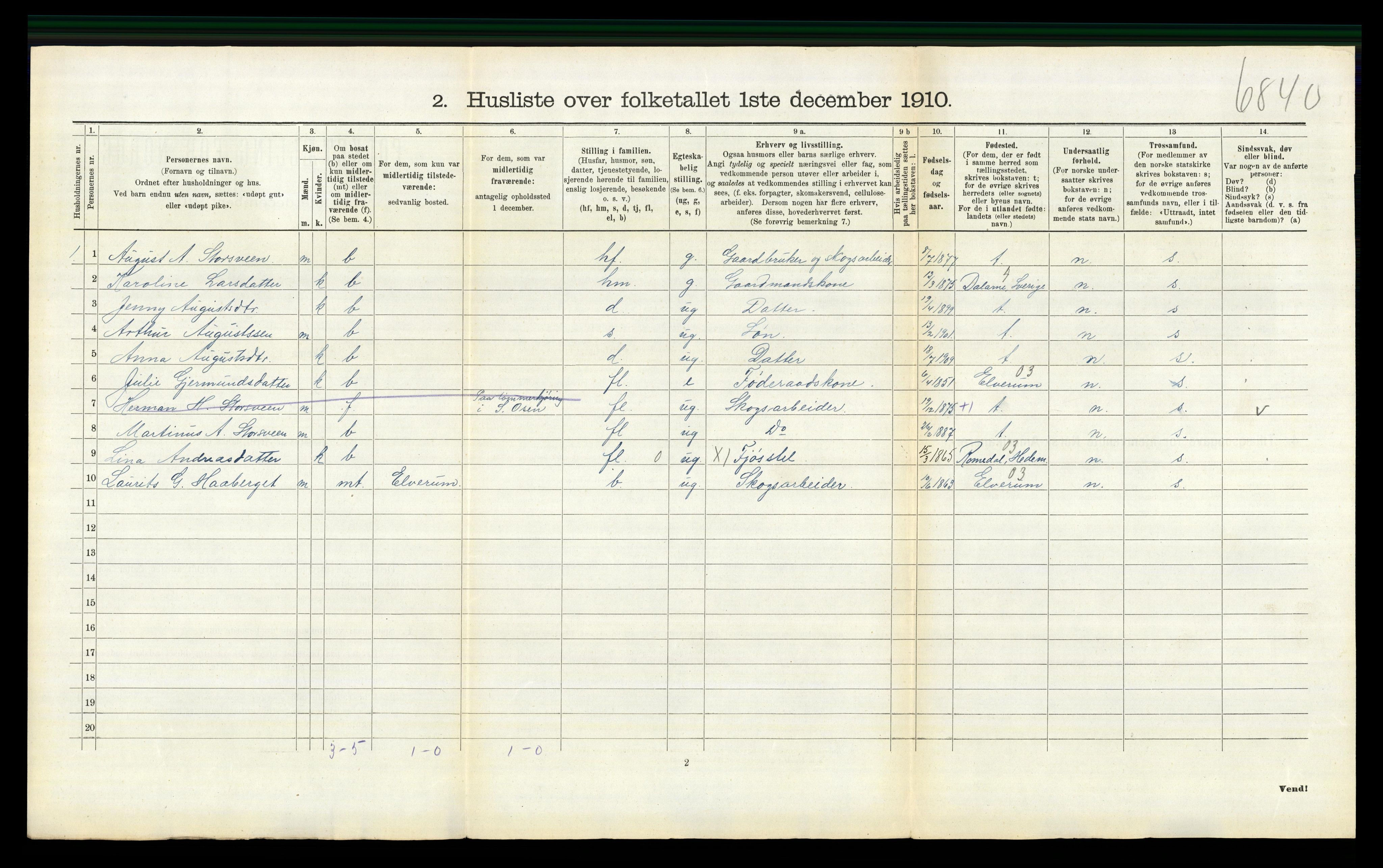 RA, 1910 census for Trysil, 1910, p. 986