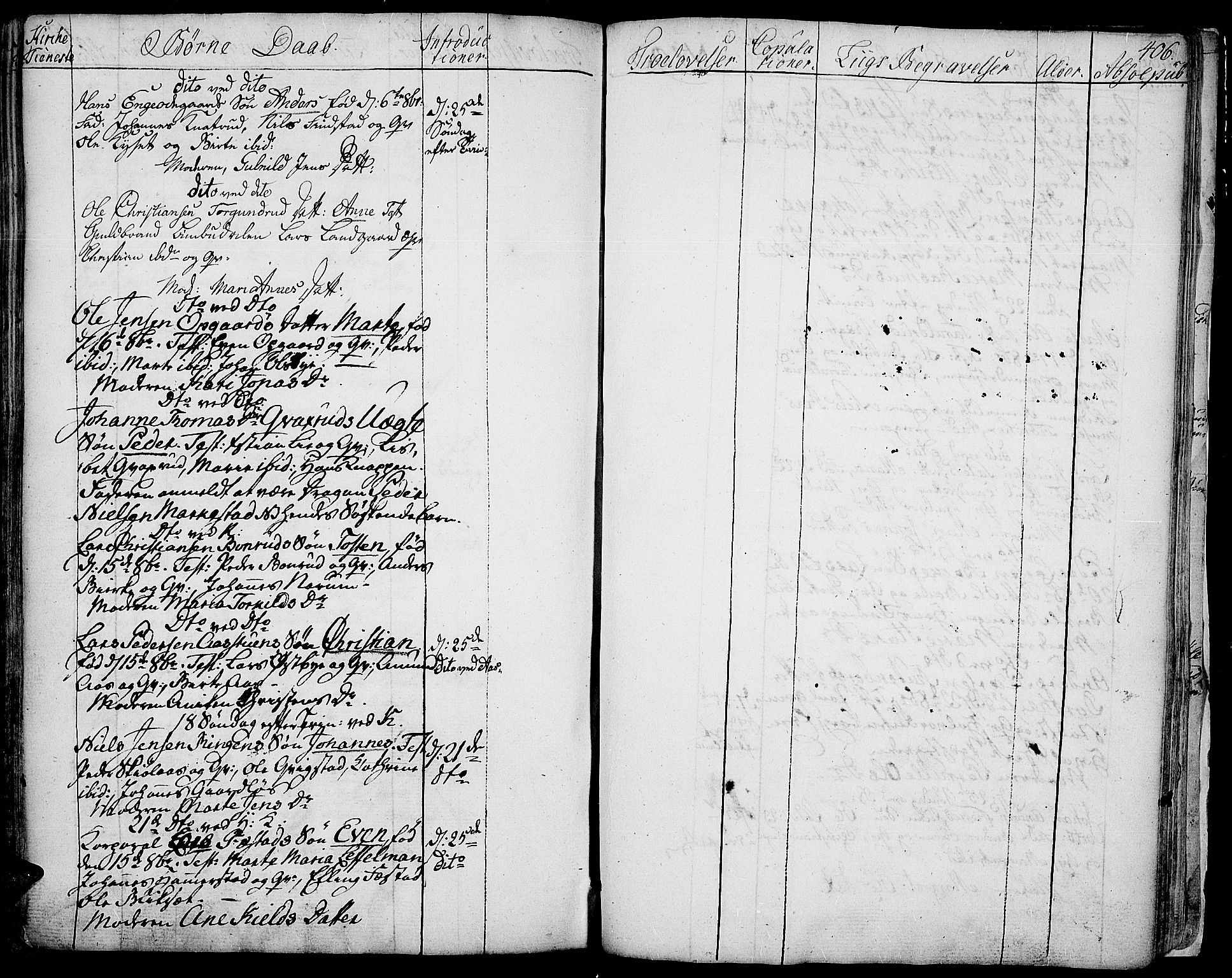 Toten prestekontor, SAH/PREST-102/H/Ha/Haa/L0006: Parish register (official) no. 6, 1773-1793, p. 406