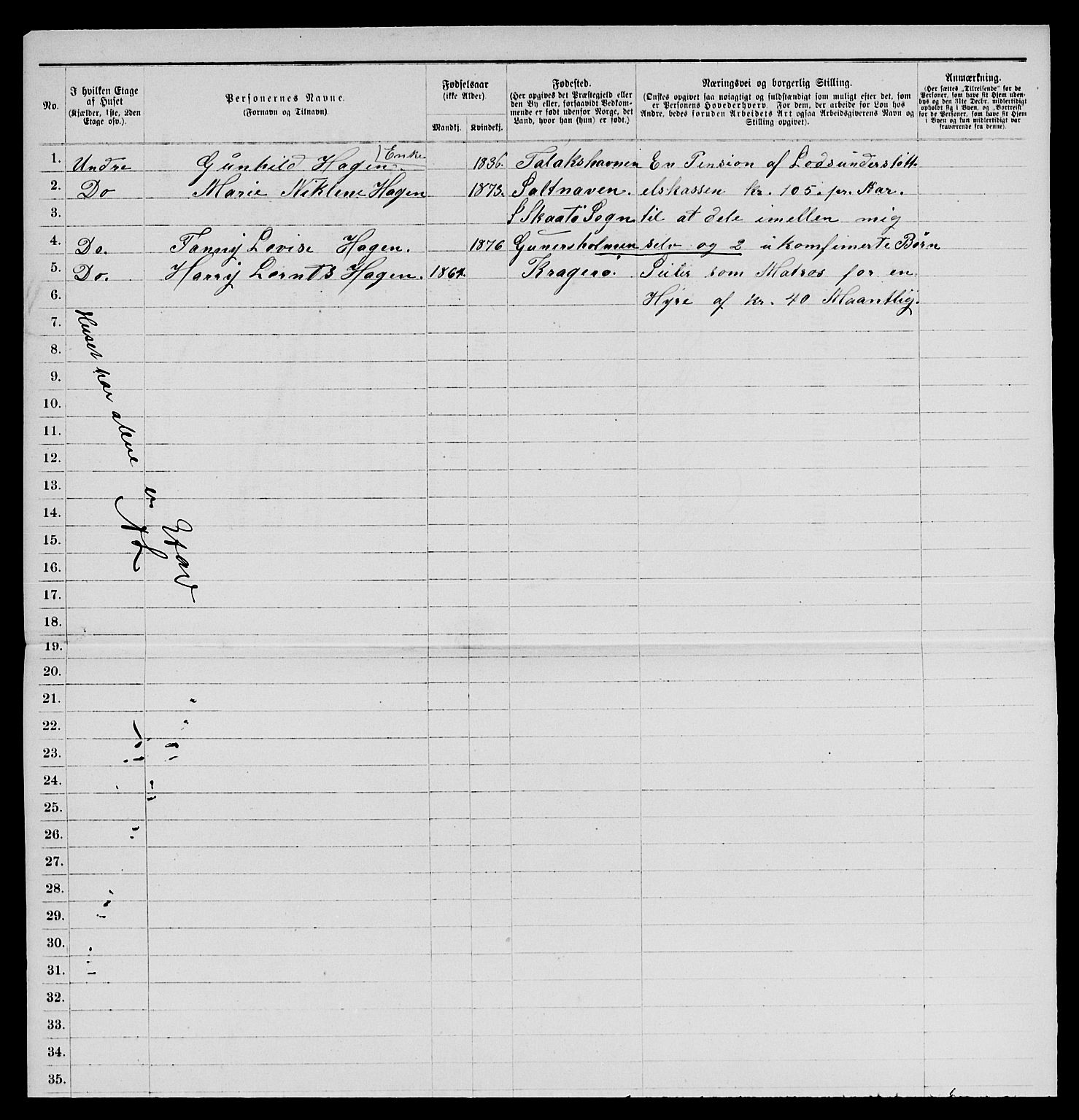 SAKO, 1885 census for 0801 Kragerø, 1885, p. 232