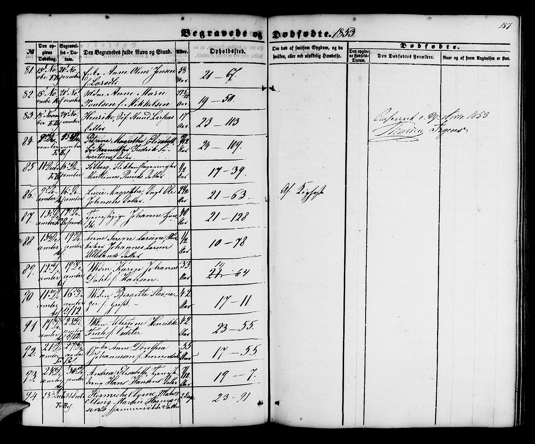 Korskirken sokneprestembete, AV/SAB-A-76101/H/Hab: Parish register (copy) no. E 2, 1851-1871, p. 157