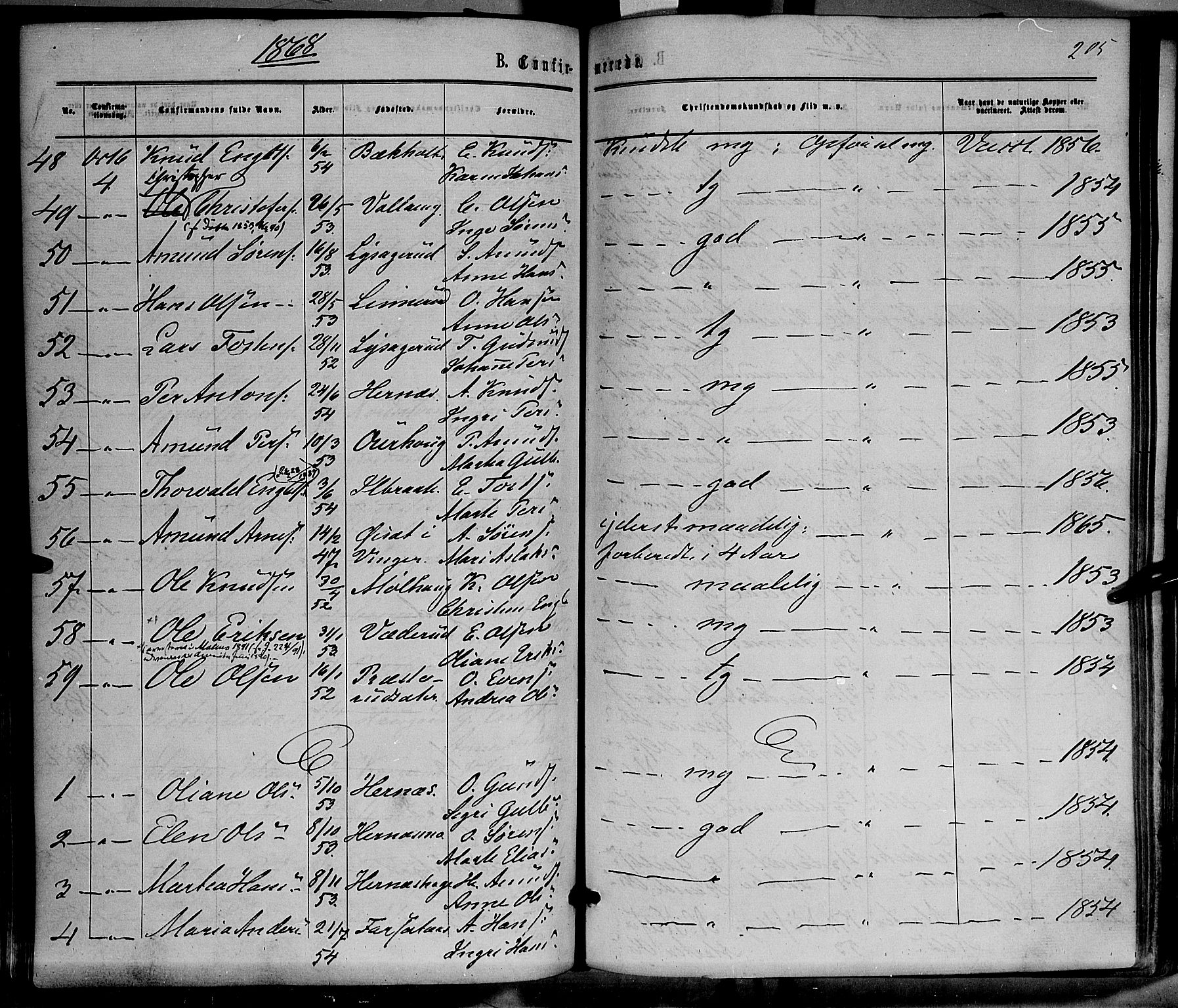 Sør-Odal prestekontor, AV/SAH-PREST-030/H/Ha/Haa/L0003: Parish register (official) no. 3, 1864-1870, p. 205