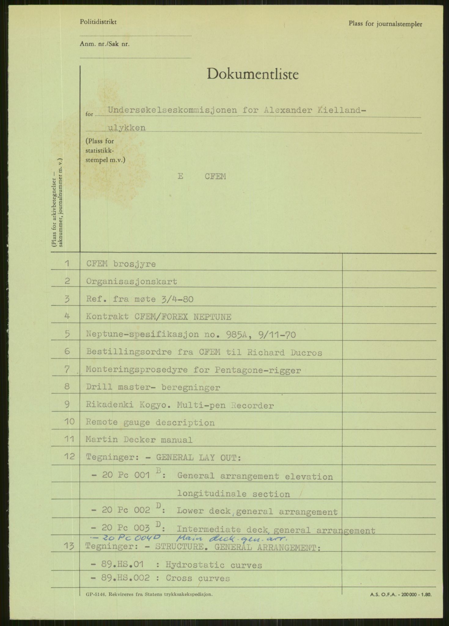 Justisdepartementet, Granskningskommisjonen ved Alexander Kielland-ulykken 27.3.1980, RA/S-1165/D/L0009: E CFEM (Doku.liste + E2, E7-E11 av 35), 1980-1981, p. 3