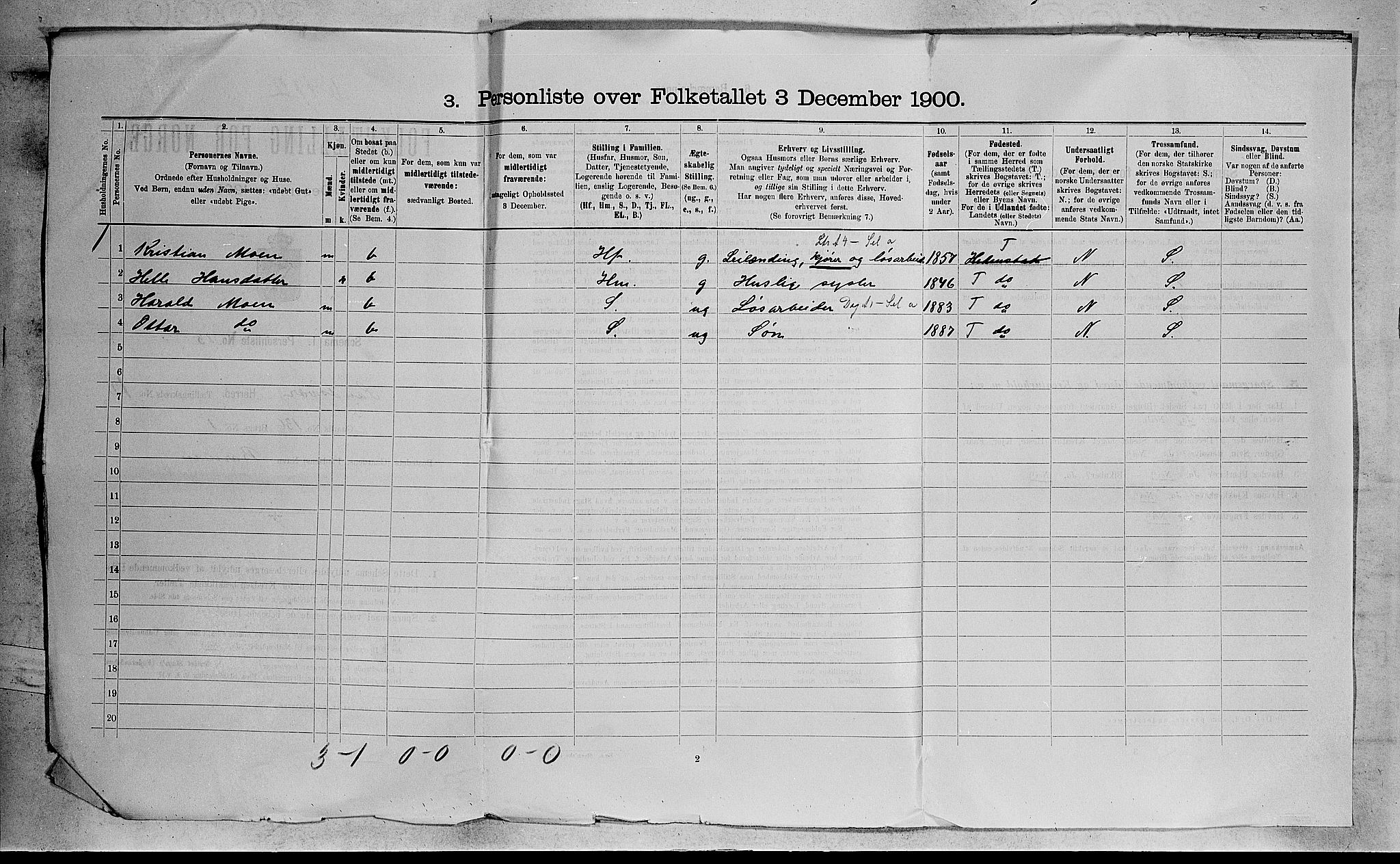 RA, 1900 census for Sandsvær, 1900, p. 35