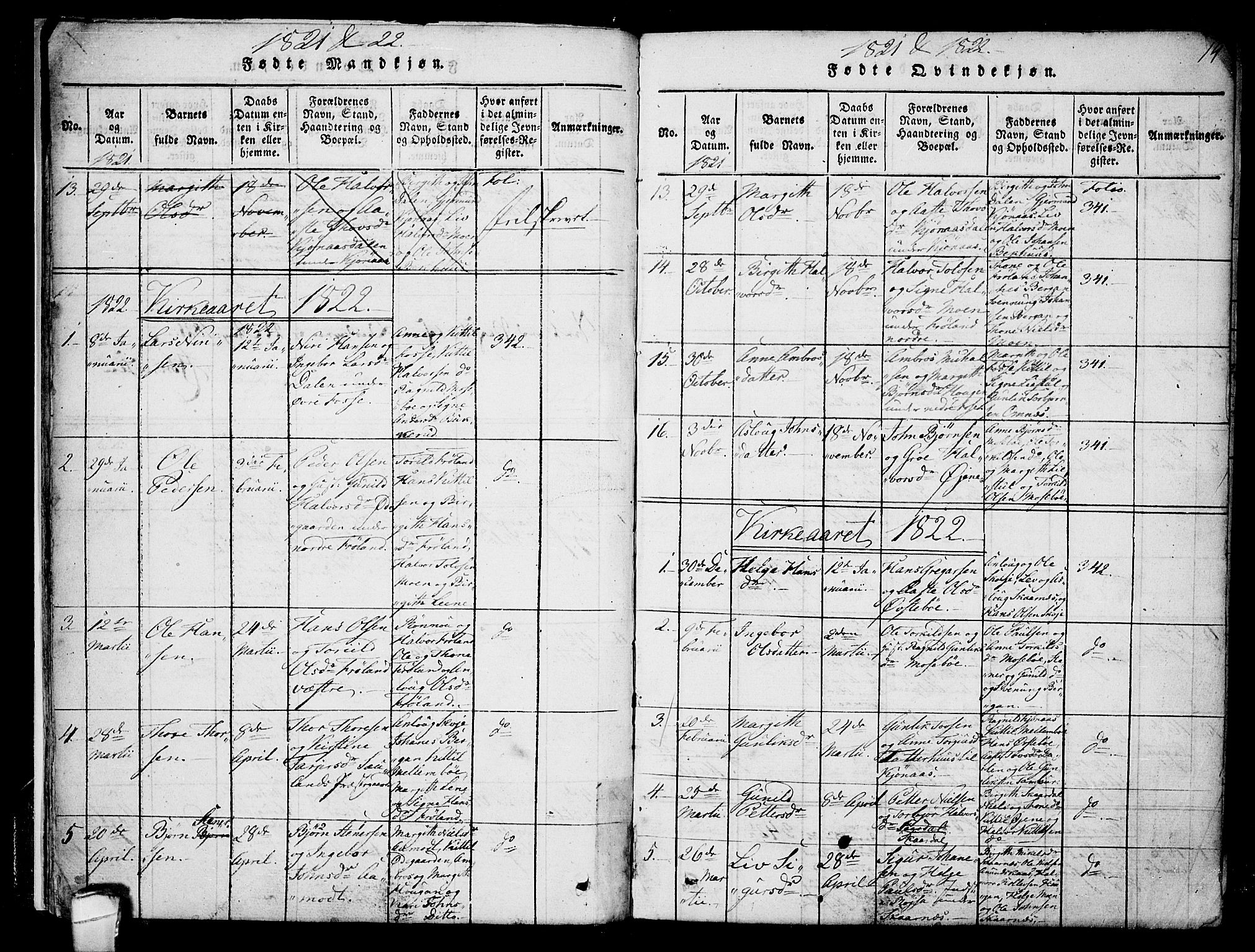 Hjartdal kirkebøker, AV/SAKO-A-270/F/Fb/L0001: Parish register (official) no. II 1, 1815-1843, p. 14