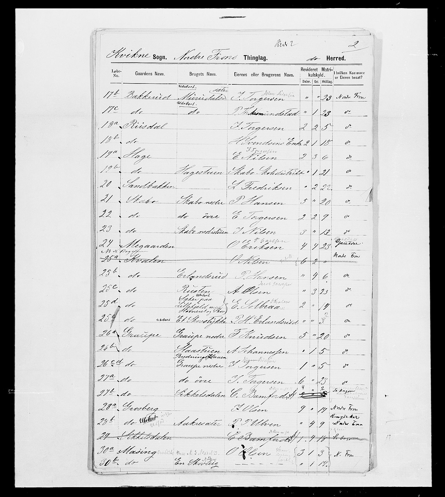 SAH, 1875 census for 0518P Nord-Fron, 1875, p. 62