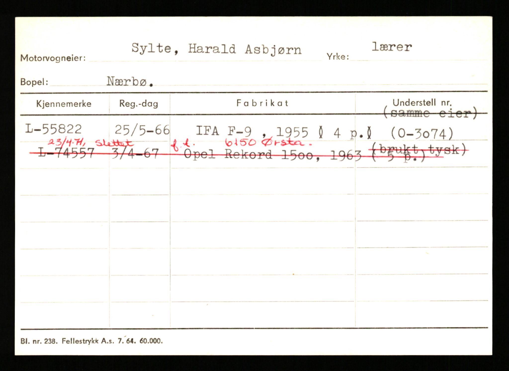 Stavanger trafikkstasjon, SAST/A-101942/0/H/L0037: Sundvor - Sørby, 1930-1971, p. 1729