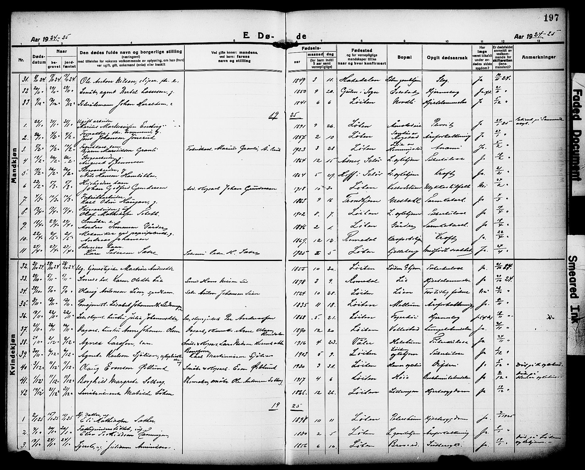 Løten prestekontor, AV/SAH-PREST-022/L/La/L0008: Parish register (copy) no. 8, 1920-1929, p. 197