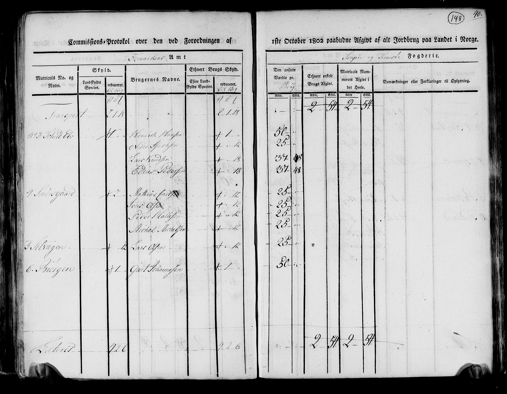 Rentekammeret inntil 1814, Realistisk ordnet avdeling, AV/RA-EA-4070/N/Ne/Nea/L0167: til 0169: Senja og Tromsø fogderi. Kommisjonsprotokoll for Sand, Torsken, Fauskevåg, Kvæfjord, Astafjord, Dyrøy og Gisund tinglag, 1803, p. 123