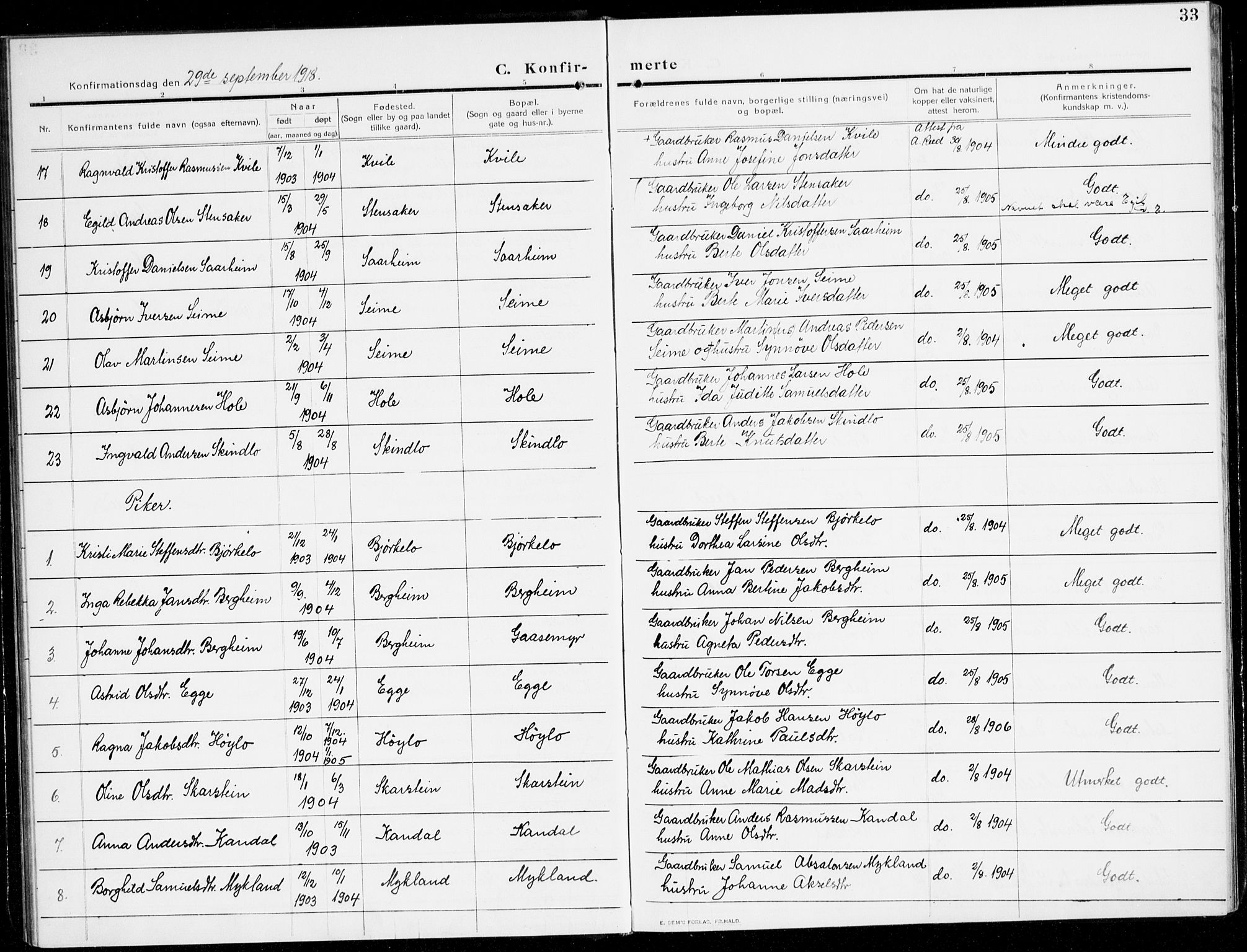 Gloppen sokneprestembete, AV/SAB-A-80101/H/Hac/L0004: Curate's parish register no. A 4, 1909-1923, p. 33