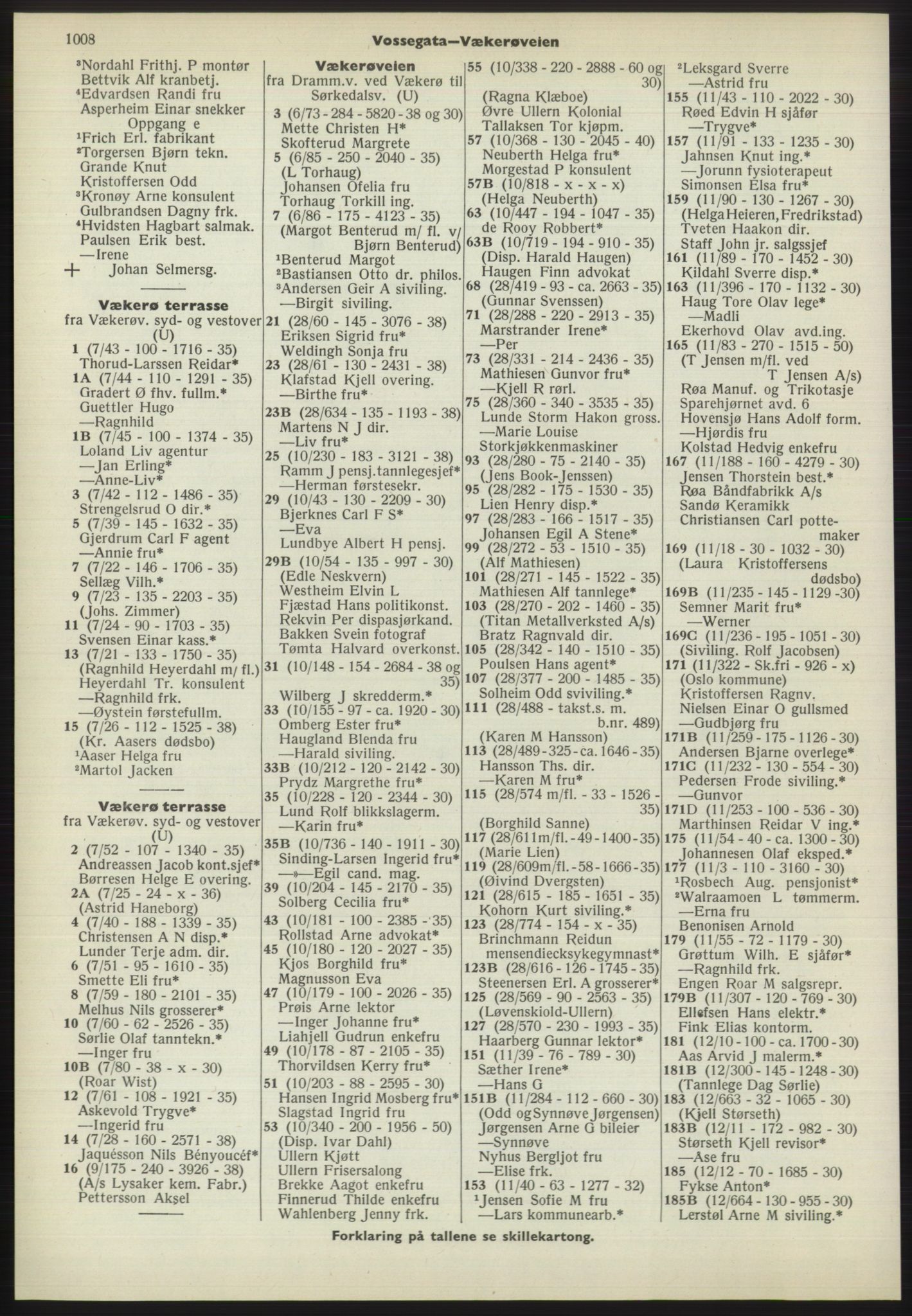 Kristiania/Oslo adressebok, PUBL/-, 1970-1971, p. 1008