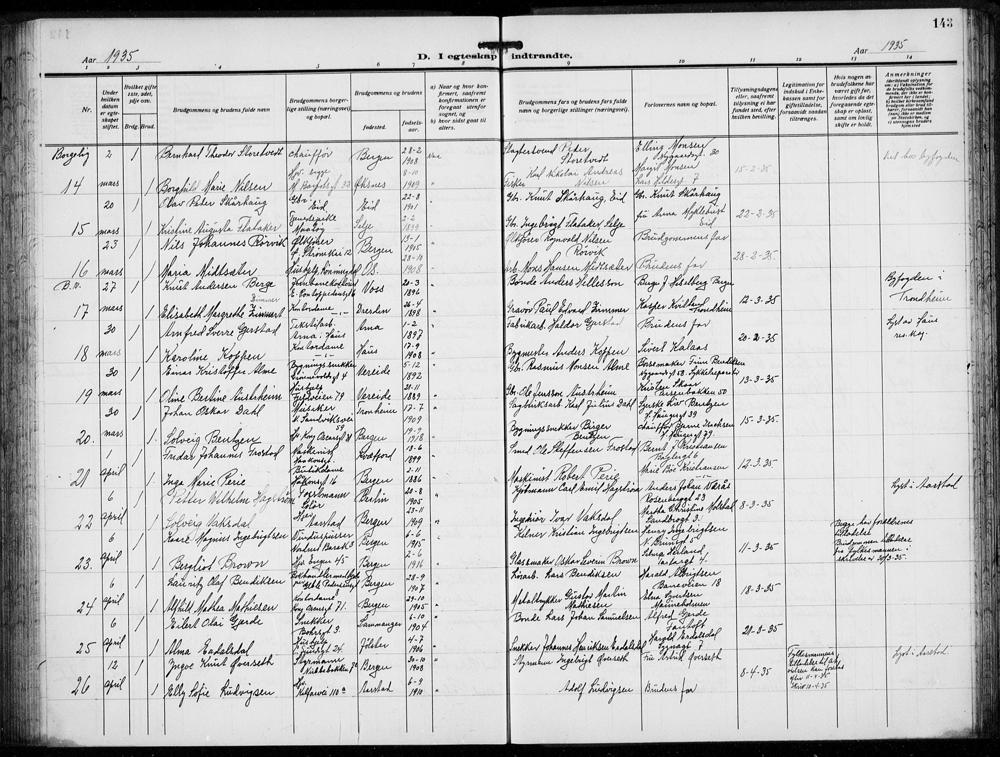 Domkirken sokneprestembete, AV/SAB-A-74801/H/Hab/L0034: Parish register (copy) no. D 6, 1924-1941, p. 143