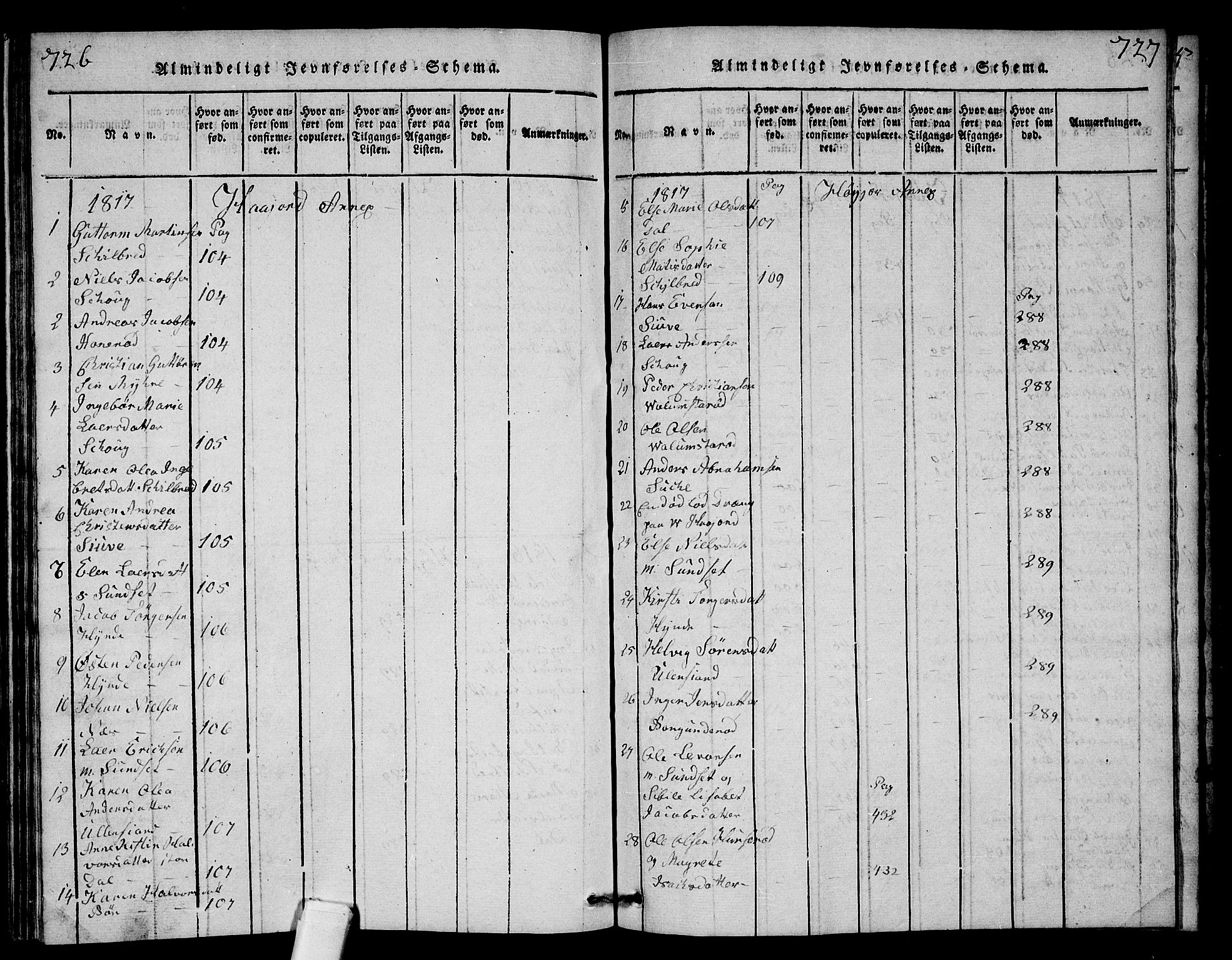 Andebu kirkebøker, AV/SAKO-A-336/G/Ga/L0001: Parish register (copy) no. I 1 /2, 1815-1823, p. 726-727