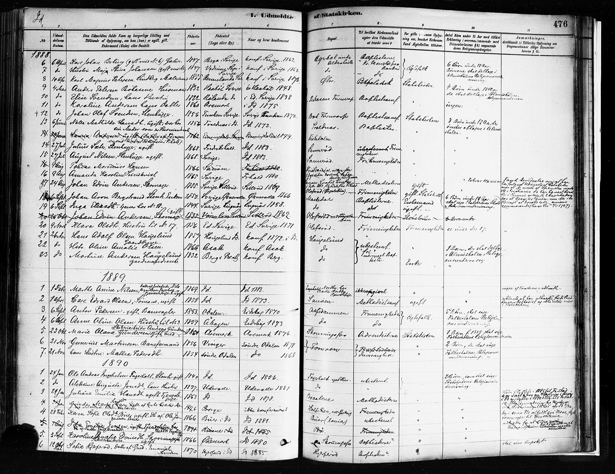 Idd prestekontor Kirkebøker, SAO/A-10911/F/Fc/L0006b: Parish register (official) no. III 6B, 1878-1903, p. 476