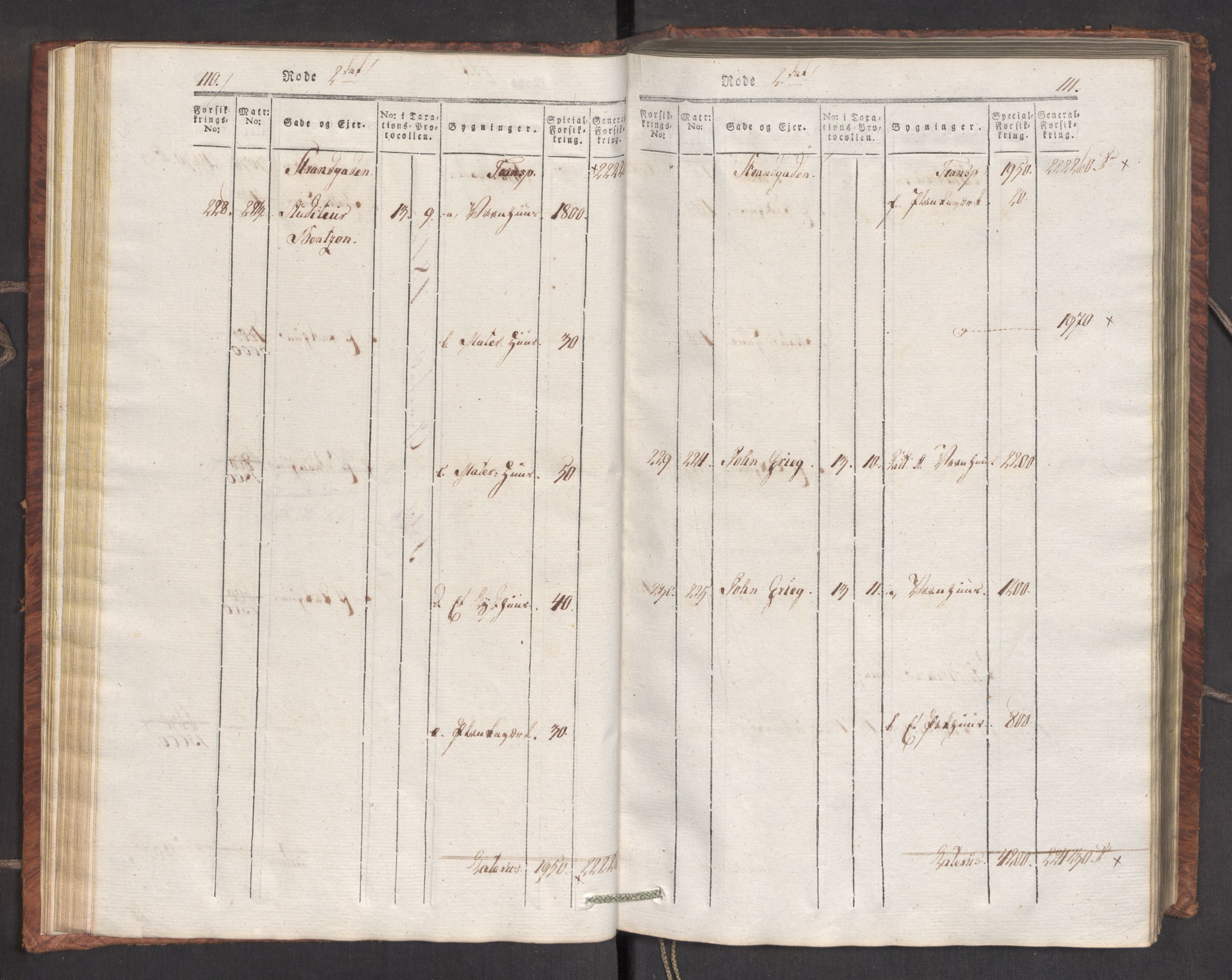 Kommersekollegiet, Brannforsikringskontoret 1767-1814, RA/EA-5458/F/Fa/L0007/0001: Bergen / Branntakstprotokoll, 1807-1817, p. 110-111