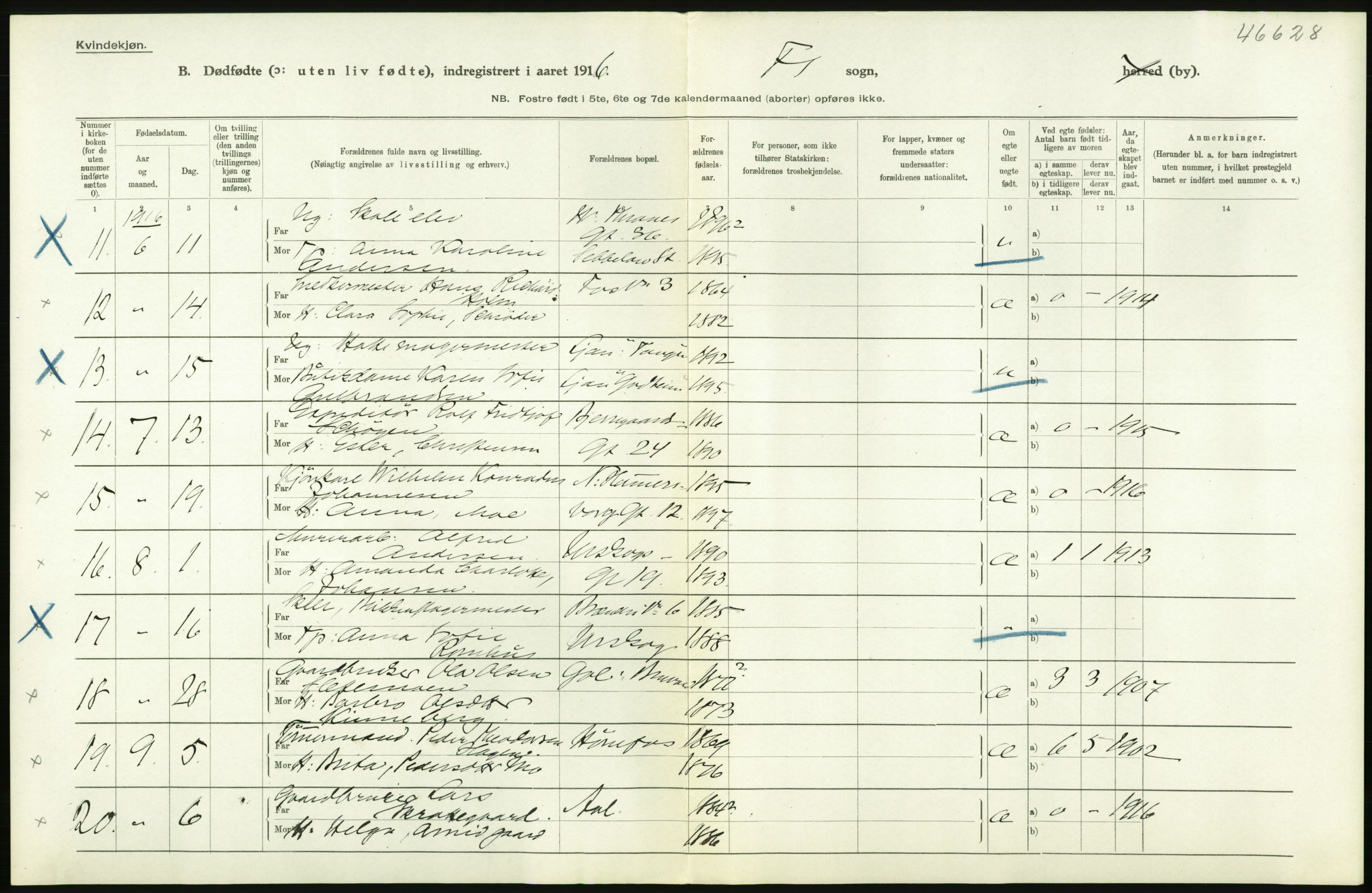 Statistisk sentralbyrå, Sosiodemografiske emner, Befolkning, AV/RA-S-2228/D/Df/Dfb/Dfbf/L0010: Kristiania: Døde, dødfødte., 1916, p. 644