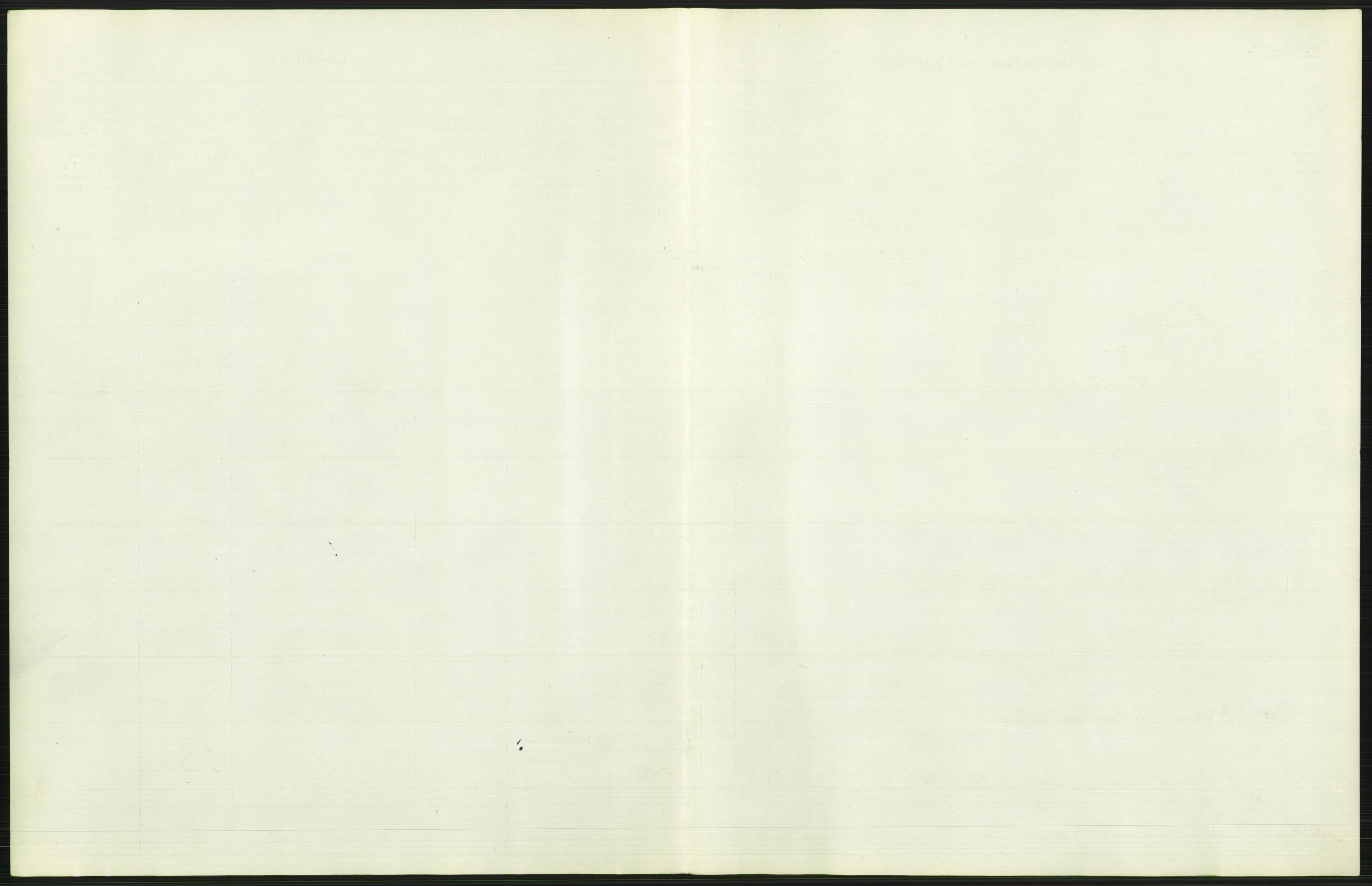 Statistisk sentralbyrå, Sosiodemografiske emner, Befolkning, RA/S-2228/D/Df/Dfb/Dfbd/L0037: Romsdals amt: Døde. Bygder og byer., 1914, p. 13