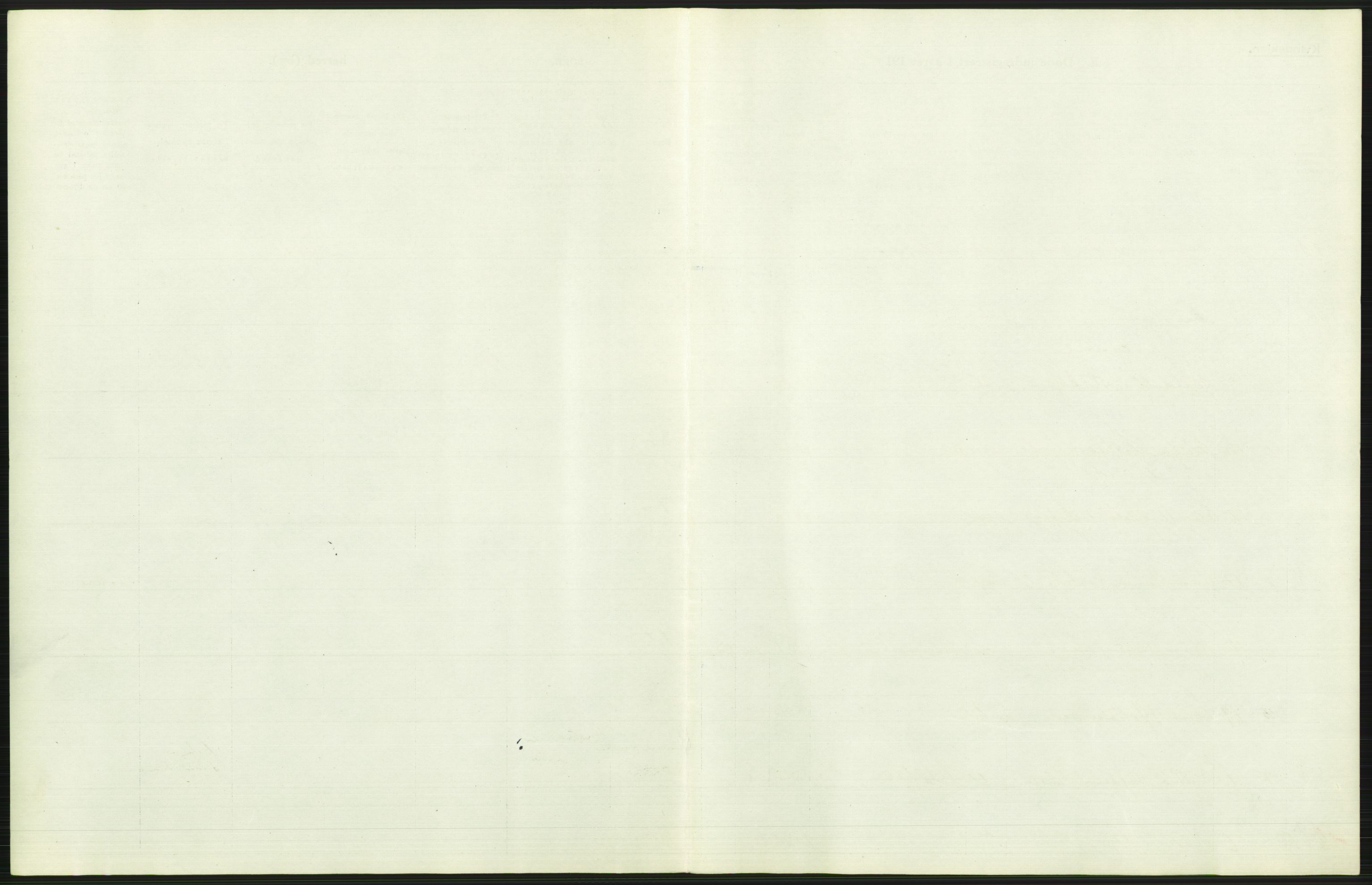 Statistisk sentralbyrå, Sosiodemografiske emner, Befolkning, AV/RA-S-2228/D/Df/Dfb/Dfbd/L0037: Romsdals amt: Døde. Bygder og byer., 1914, p. 13