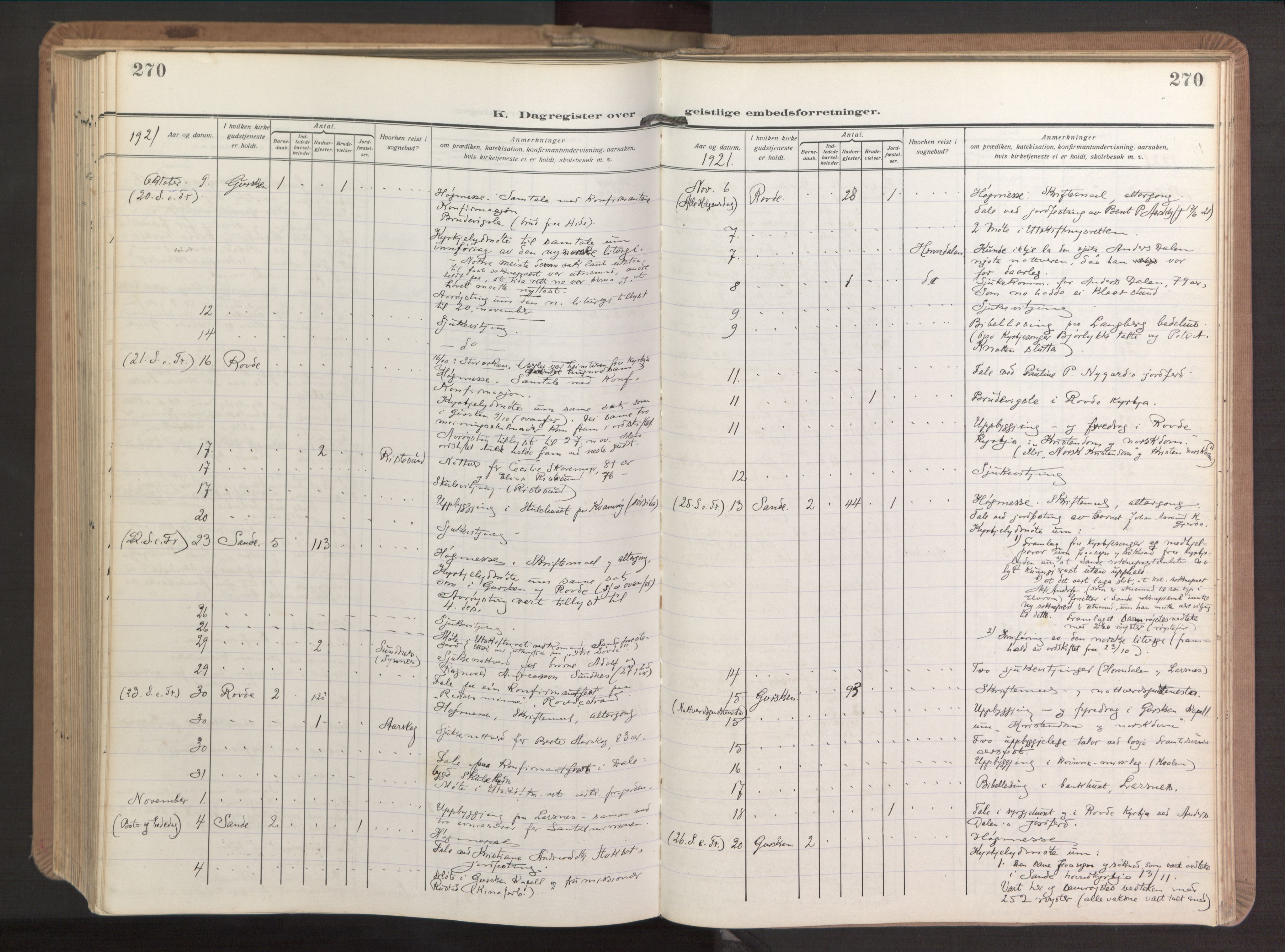 Ministerialprotokoller, klokkerbøker og fødselsregistre - Møre og Romsdal, AV/SAT-A-1454/503/L0044: Parish register (official) no. 503A12, 1918-1931, p. 270