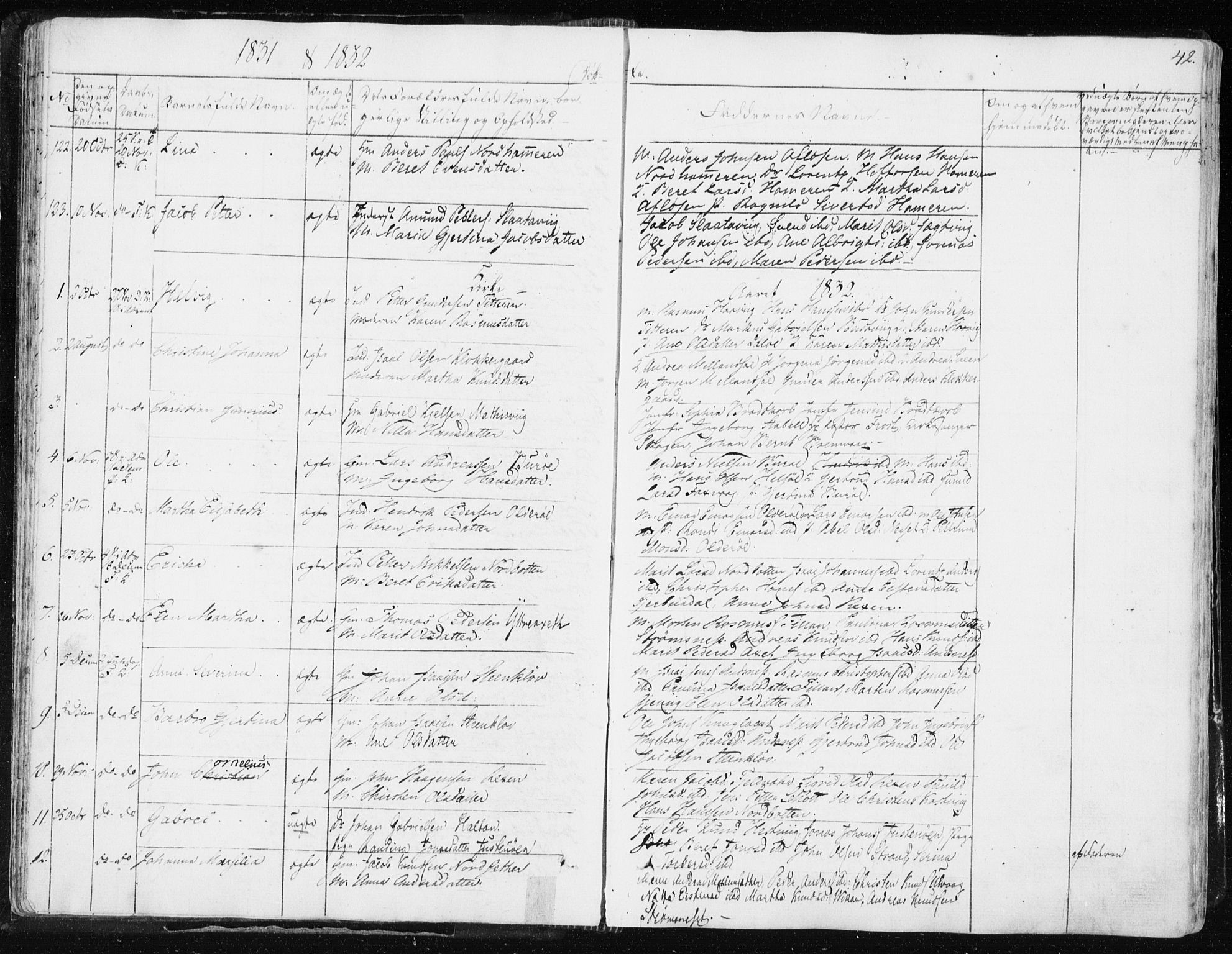 Ministerialprotokoller, klokkerbøker og fødselsregistre - Sør-Trøndelag, SAT/A-1456/634/L0528: Parish register (official) no. 634A04, 1827-1842, p. 42