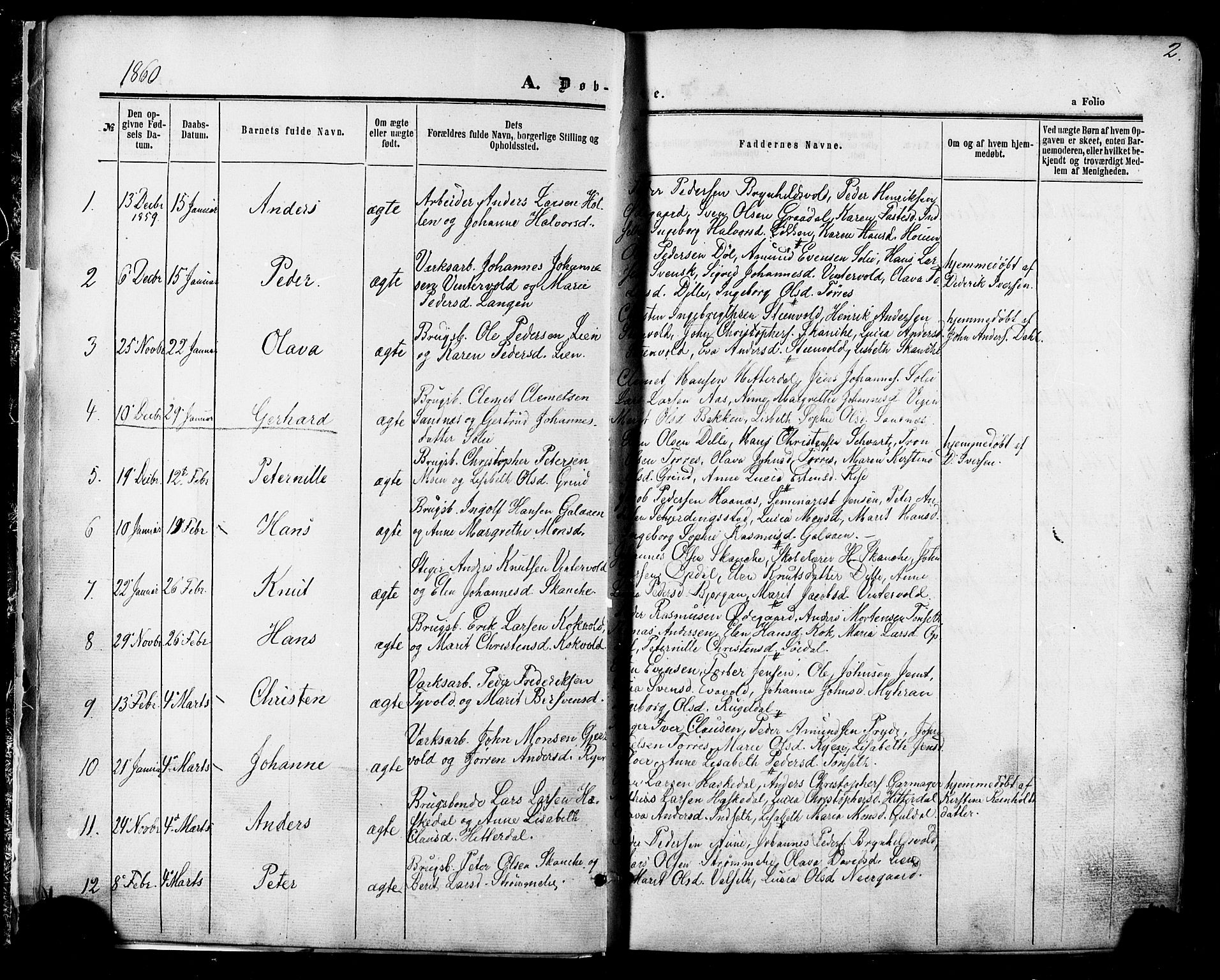 Ministerialprotokoller, klokkerbøker og fødselsregistre - Sør-Trøndelag, SAT/A-1456/681/L0932: Parish register (official) no. 681A10, 1860-1878, p. 2