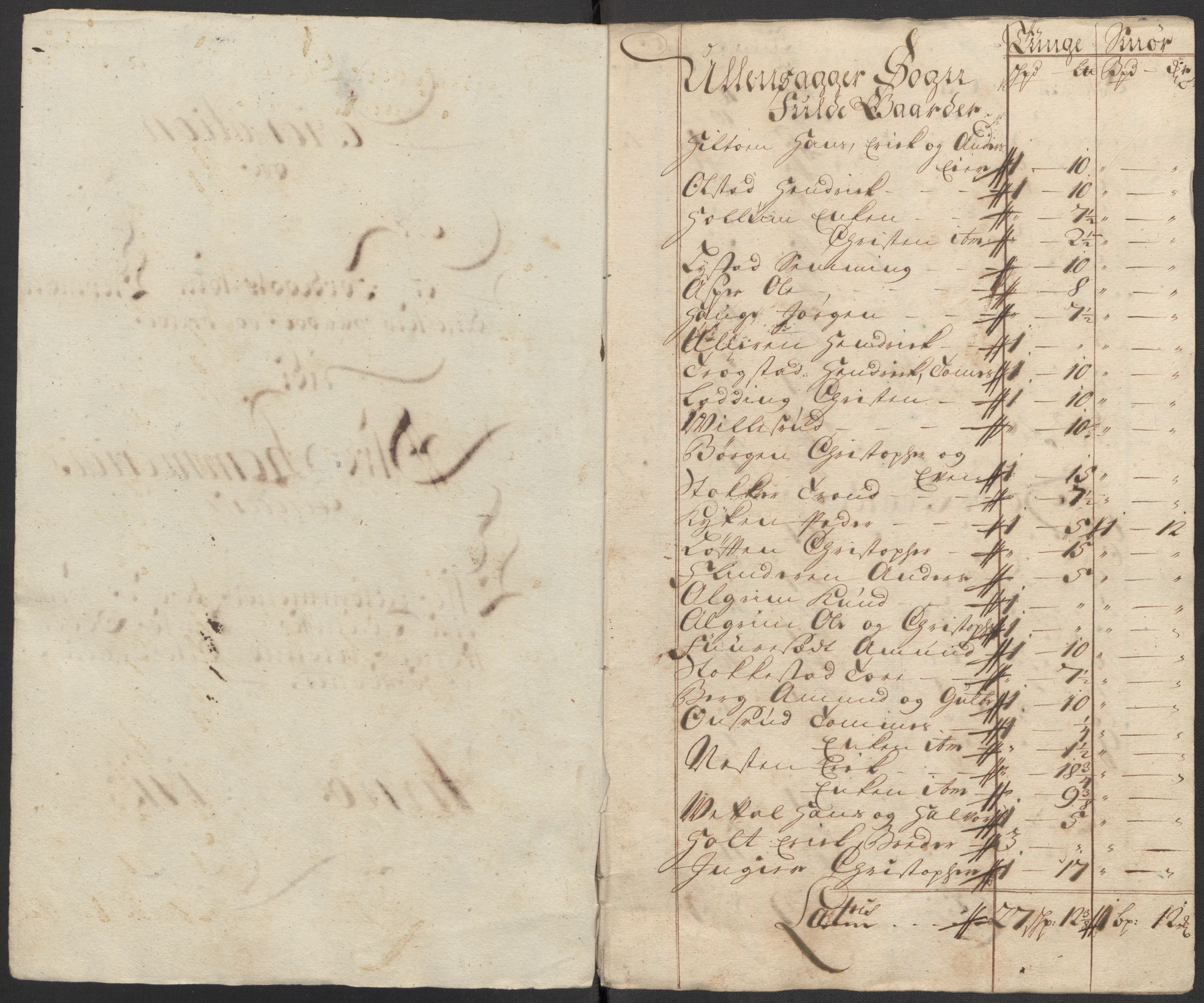 Rentekammeret inntil 1814, Reviderte regnskaper, Fogderegnskap, RA/EA-4092/R12/L0724: Fogderegnskap Øvre Romerike, 1715, p. 116