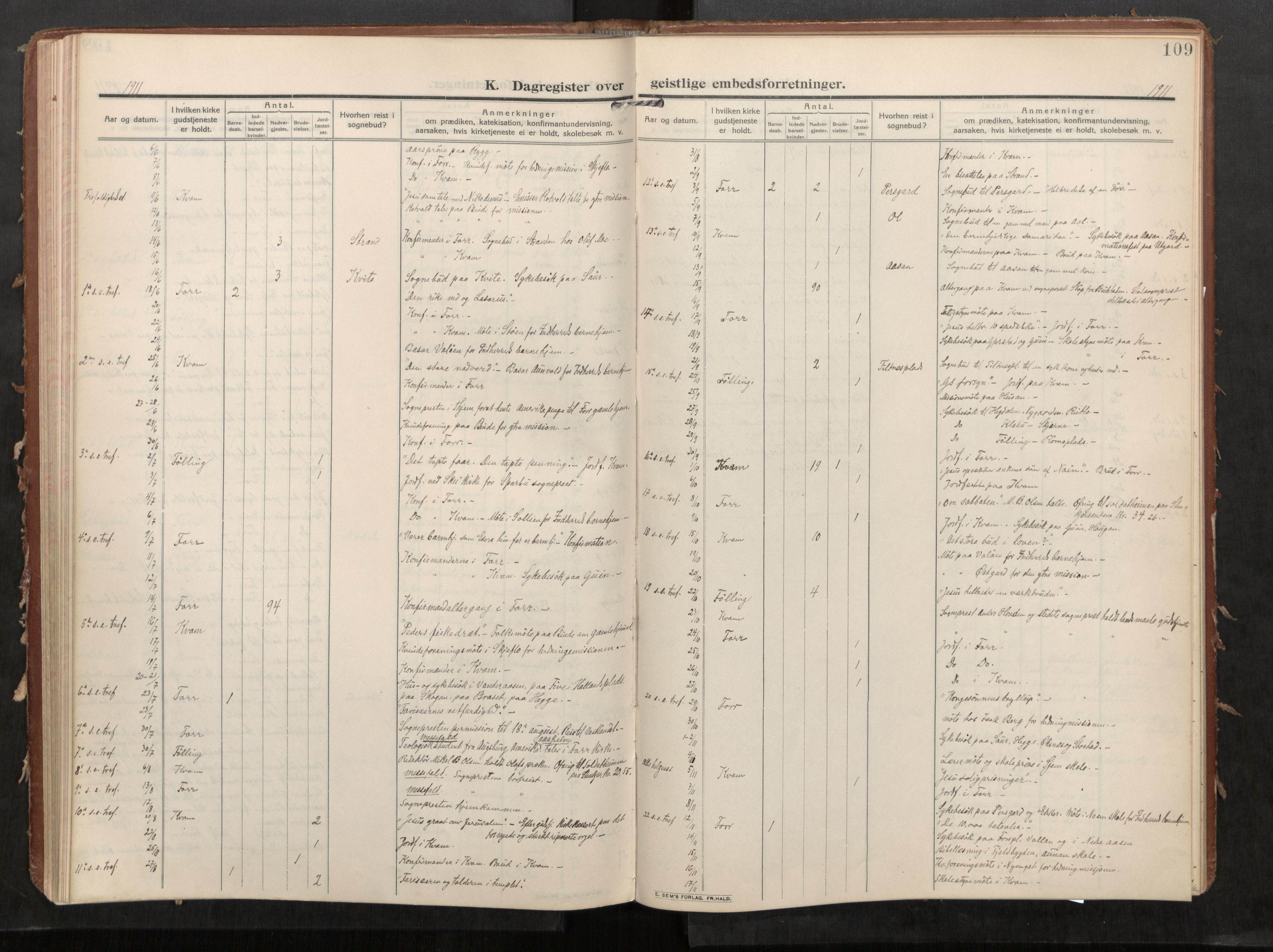 Stod sokneprestkontor, AV/SAT-A-1164/1/I/I1/I1a/L0002: Parish register (official) no. 2, 1909-1922, p. 109