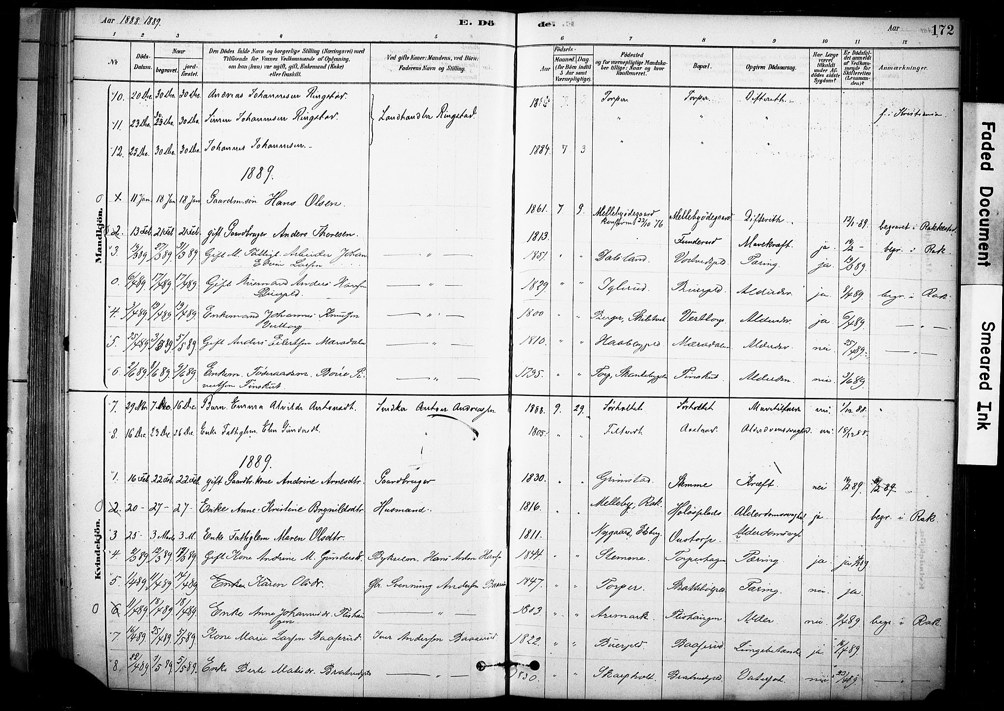 Rakkestad prestekontor Kirkebøker, AV/SAO-A-2008/F/Fc/L0001: Parish register (official) no. III 1, 1878-1905, p. 172