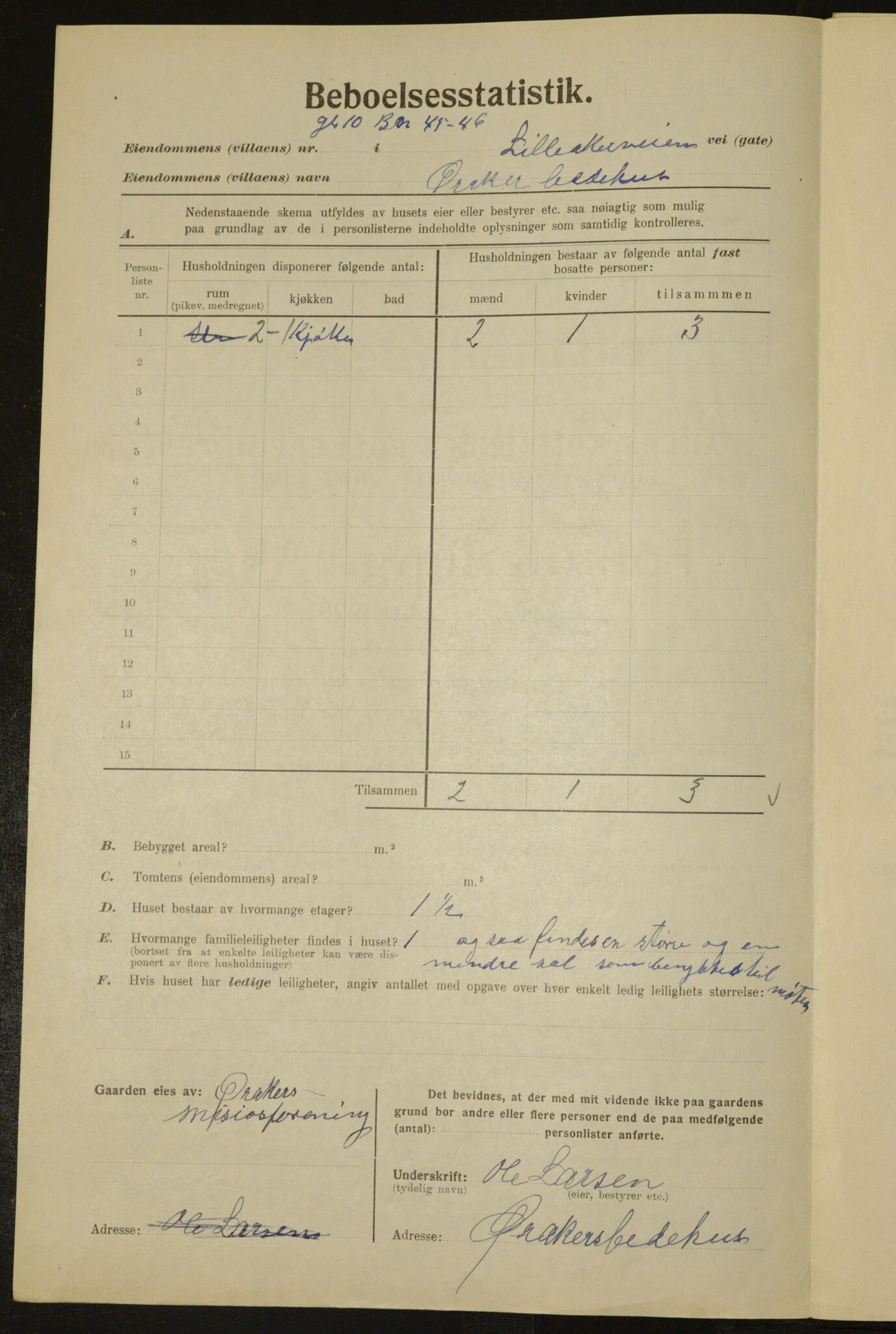 , Municipal Census 1923 for Aker, 1923, p. 4114