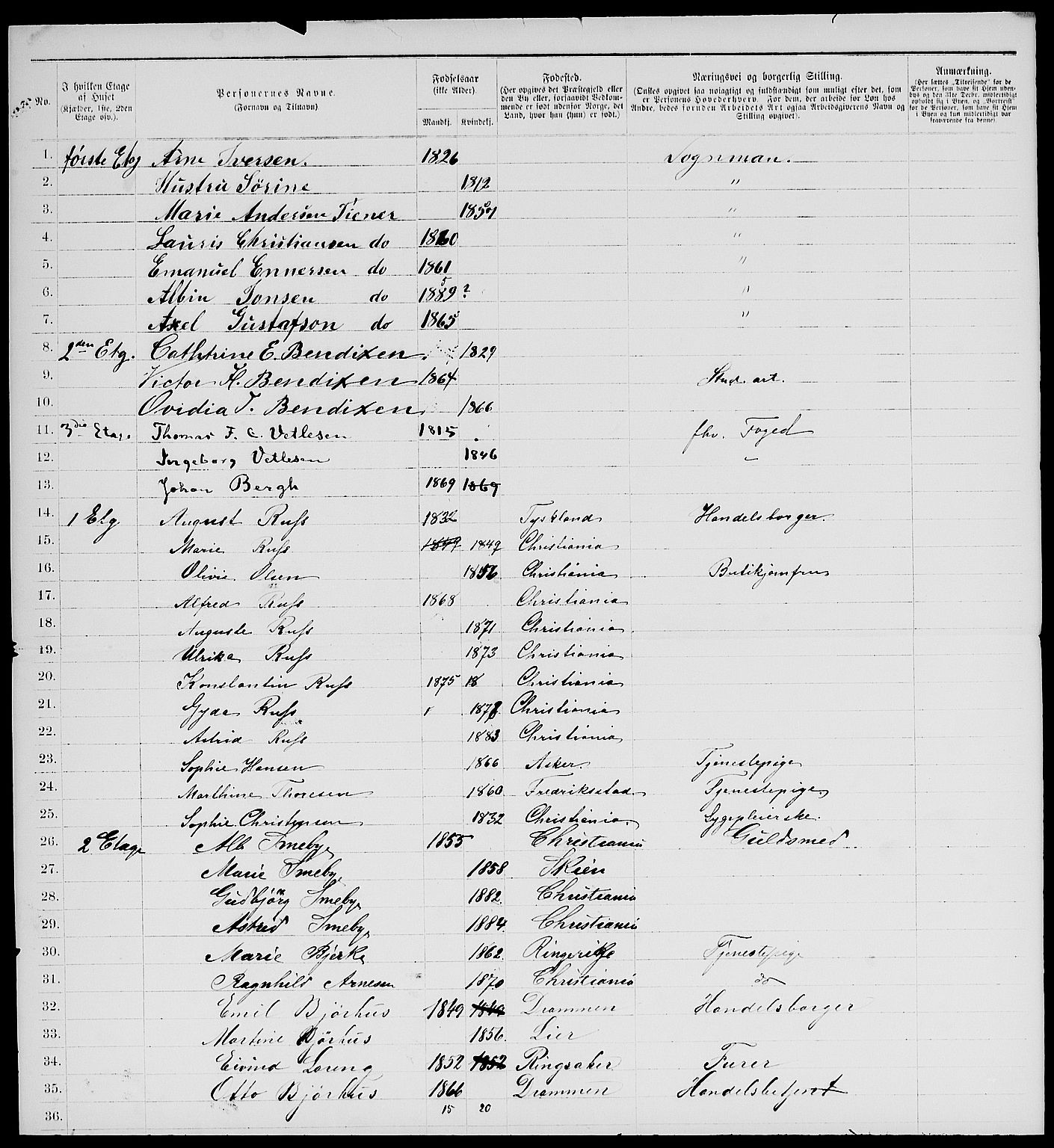 RA, 1885 census for 0301 Kristiania, 1885, p. 1745