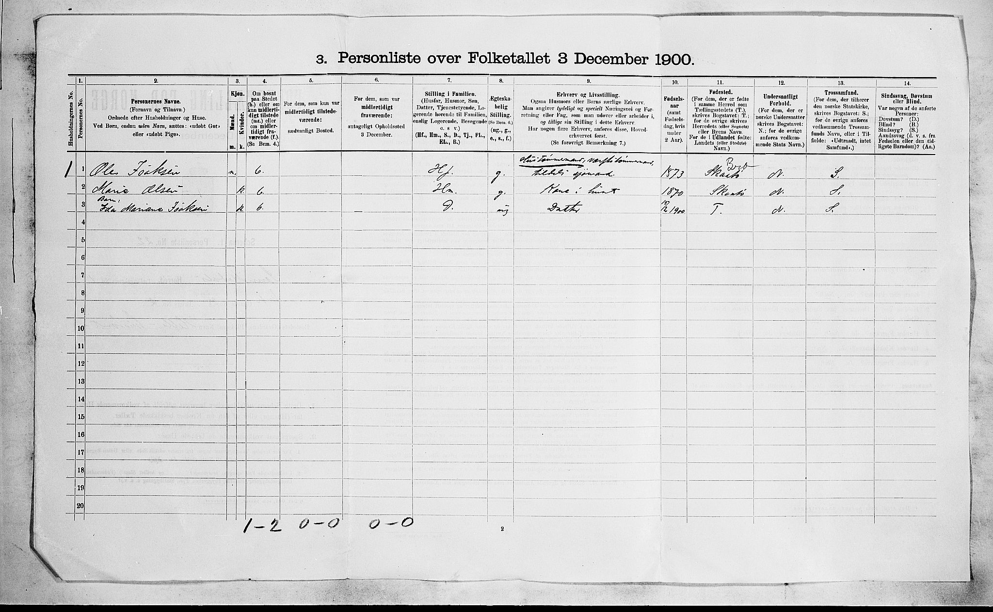 SAKO, 1900 census for Sannidal, 1900, p. 26