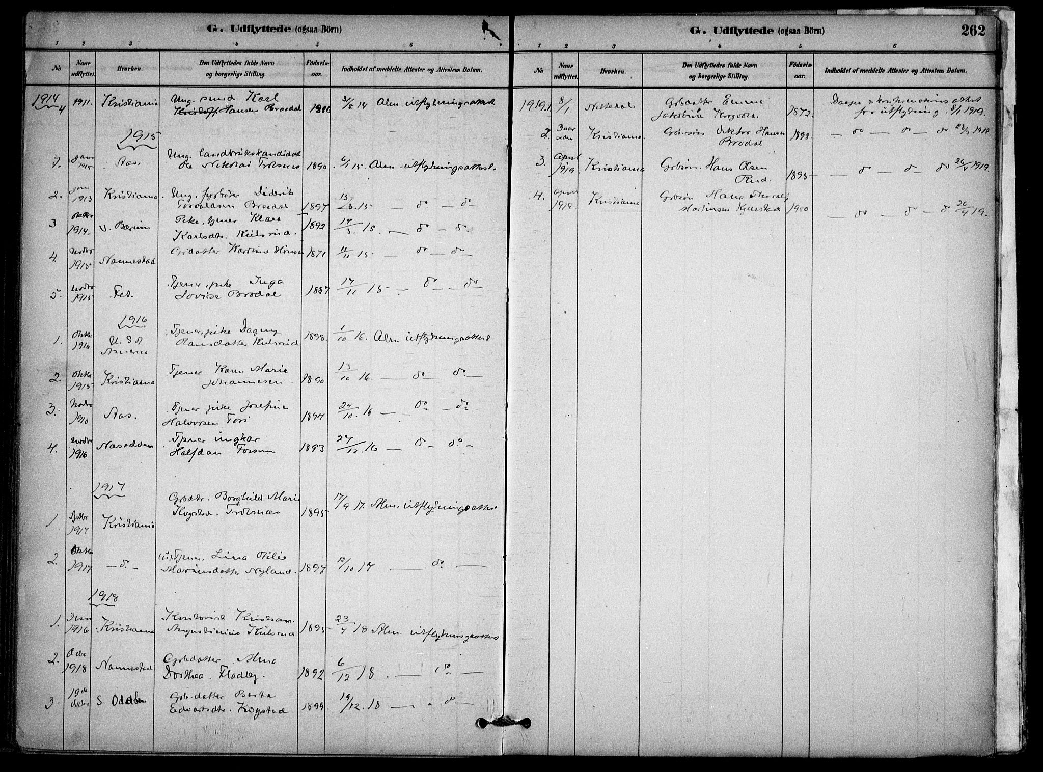 Gjerdrum prestekontor Kirkebøker, AV/SAO-A-10412b/F/Fb/L0001: Parish register (official) no. II 1, 1881-1921, p. 262