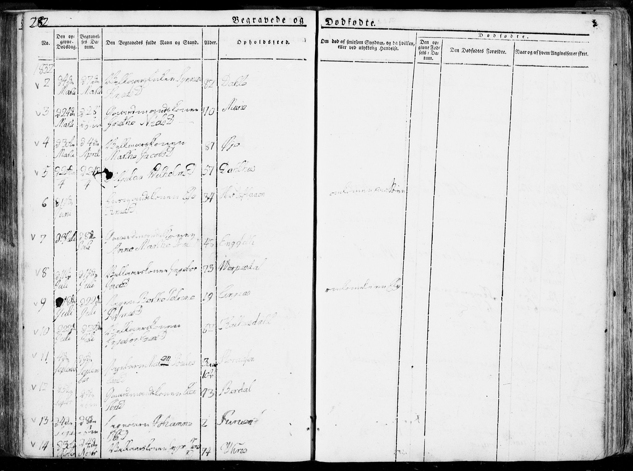 Ministerialprotokoller, klokkerbøker og fødselsregistre - Møre og Romsdal, AV/SAT-A-1454/519/L0248: Parish register (official) no. 519A07, 1829-1860, p. 282