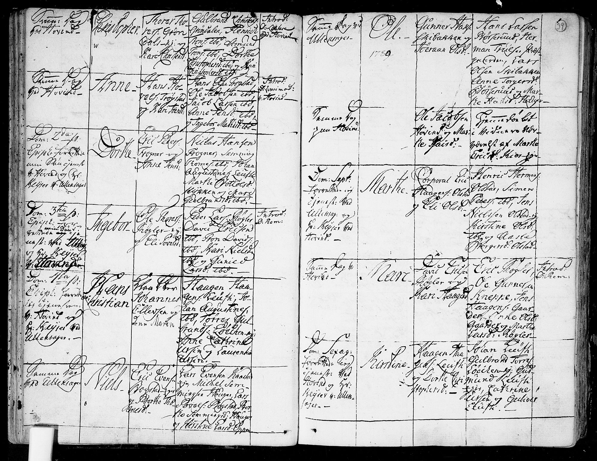 Ullensaker prestekontor Kirkebøker, AV/SAO-A-10236a/F/Fa/L0007: Parish register (official) no. I 7, 1786-1815, p. 39