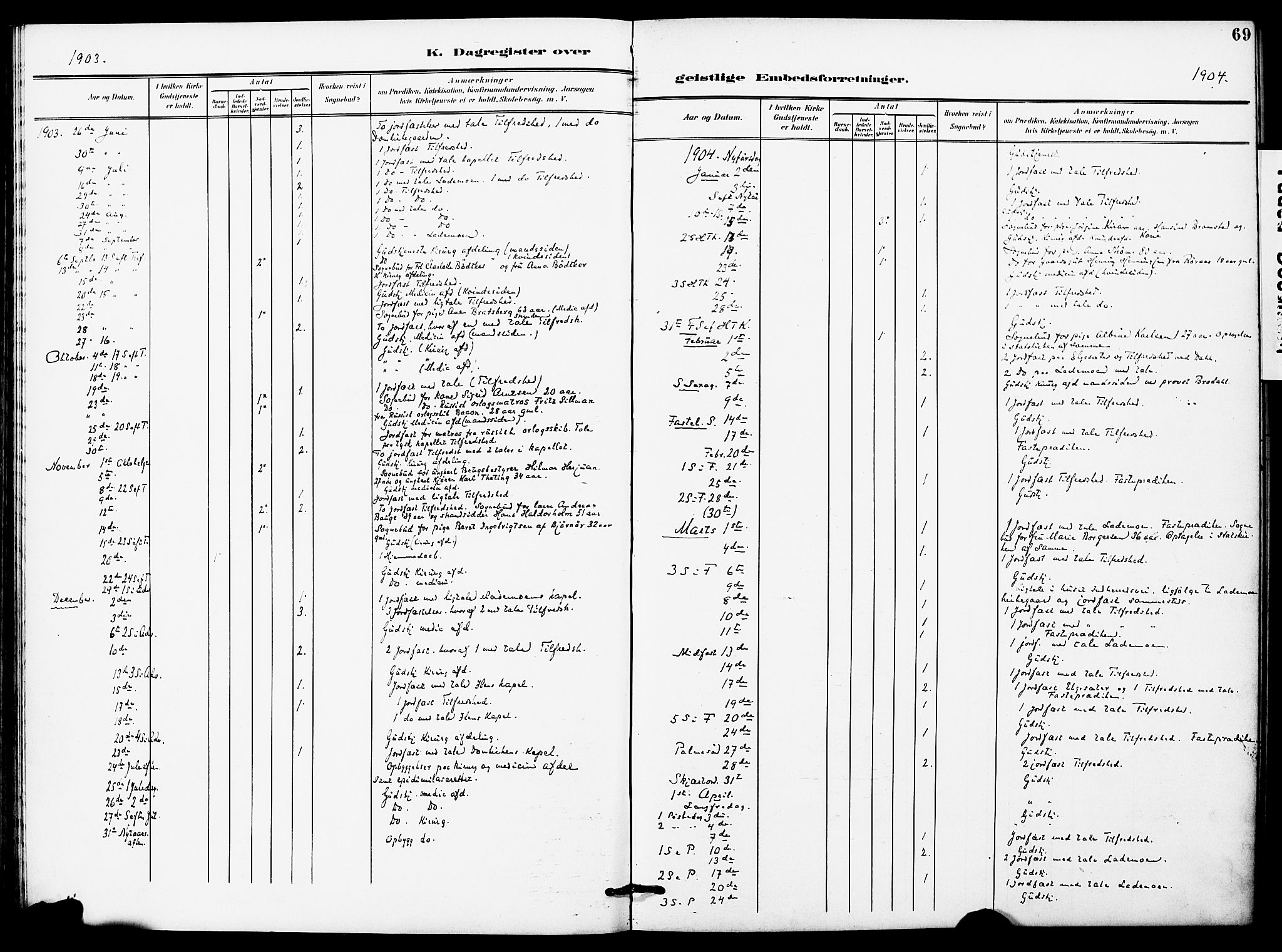Ministerialprotokoller, klokkerbøker og fødselsregistre - Sør-Trøndelag, SAT/A-1456/628/L0483: Parish register (official) no. 628A01, 1902-1920, p. 69