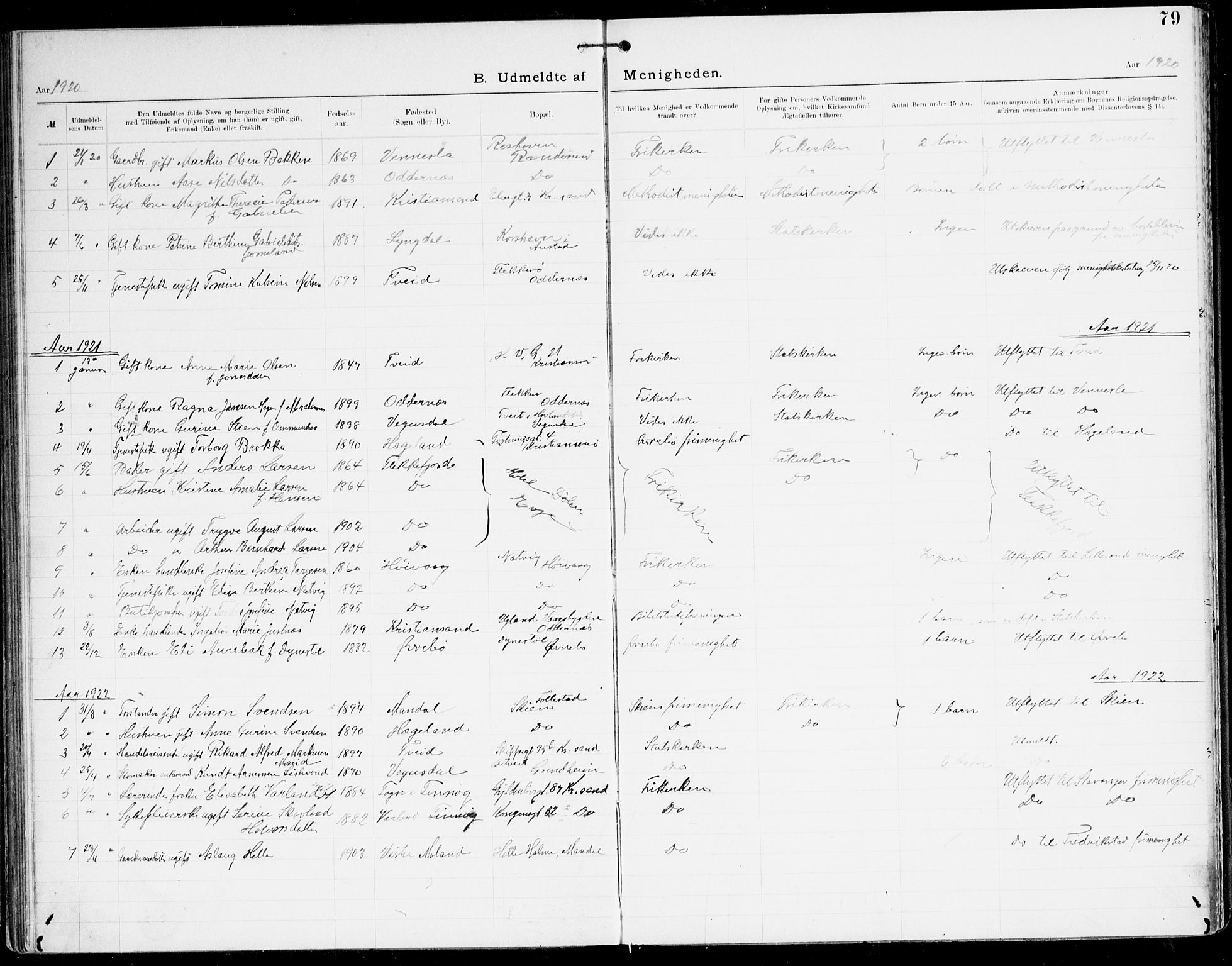 Den evangelisk-lutherske frikirke, Kristiansand, SAK/1292-0017/F/Fa/L0003: Dissenter register no. F 11, 1892-1925, p. 79