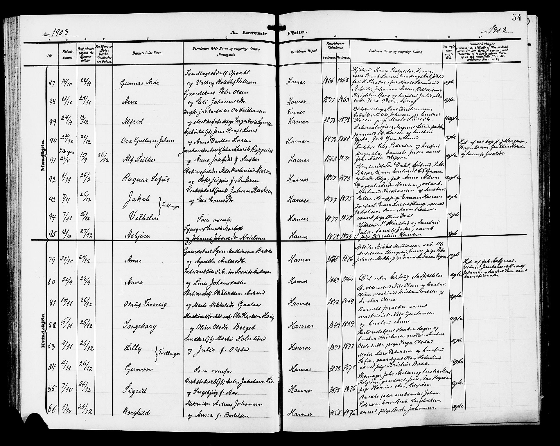 Hamar prestekontor, AV/SAH-DOMPH-002/H/Ha/Hab/L0001: Parish register (copy) no. 1, 1899-1914, p. 54