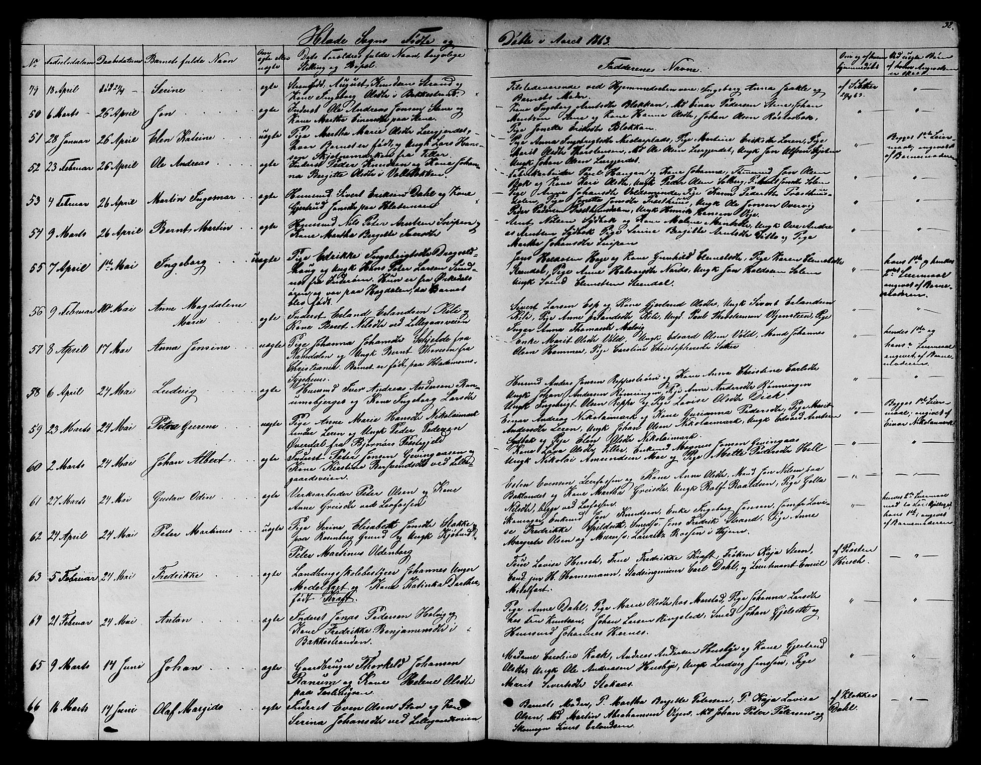 Ministerialprotokoller, klokkerbøker og fødselsregistre - Sør-Trøndelag, SAT/A-1456/606/L0311: Parish register (copy) no. 606C07, 1860-1877, p. 32