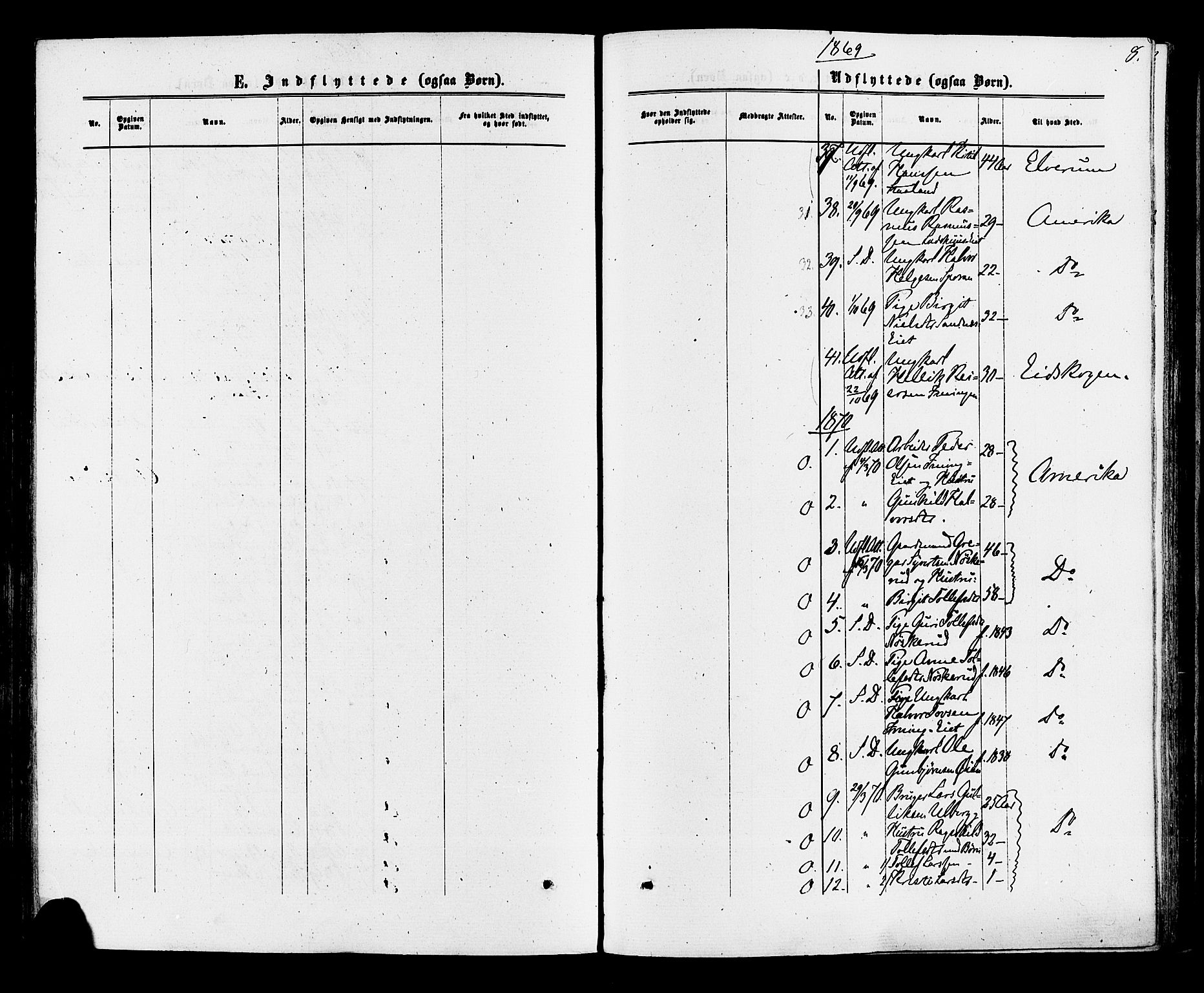 Nore kirkebøker, SAKO/A-238/F/Fa/L0004: Parish register (official) no. I 4, 1867-1877, p. 8