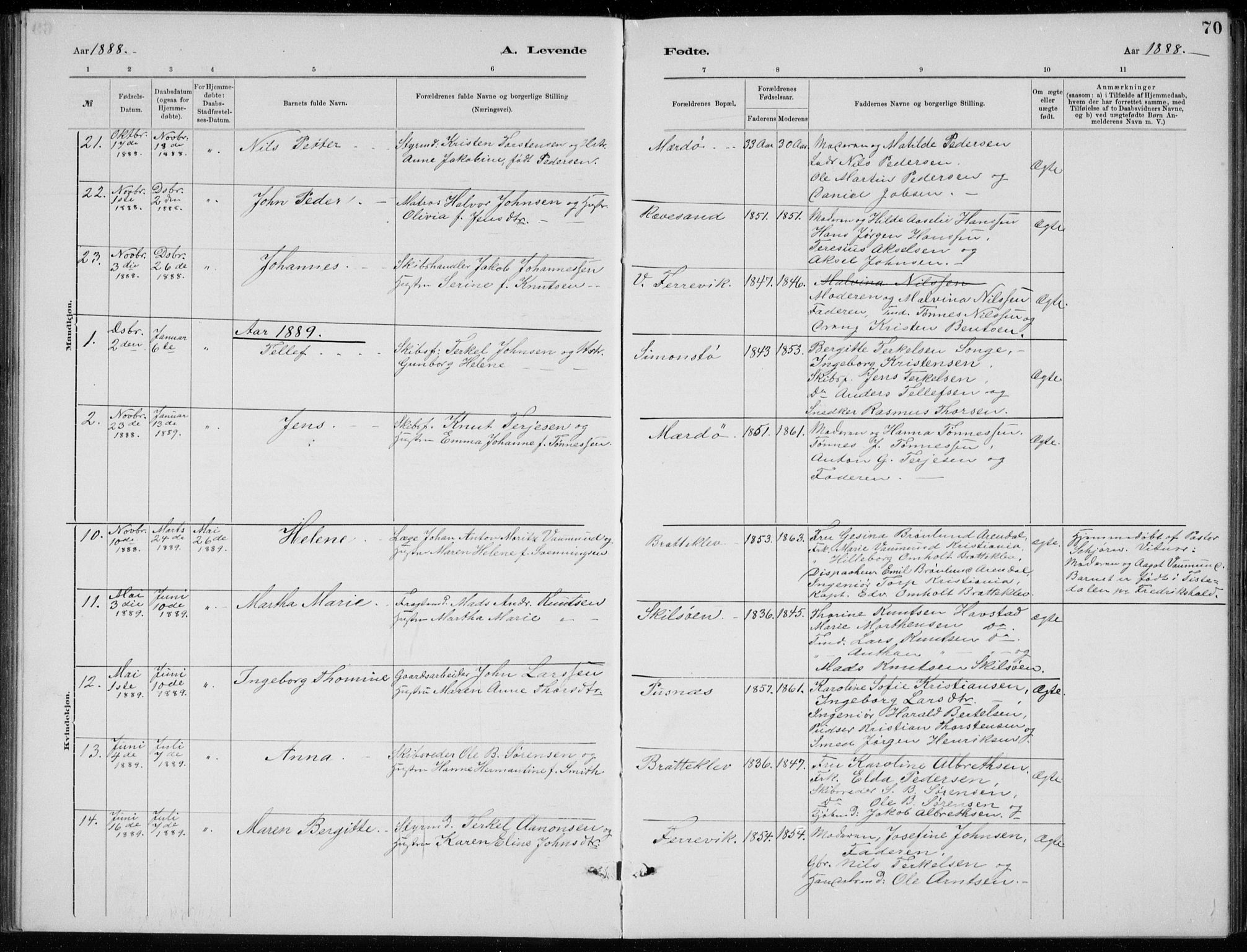 Tromøy sokneprestkontor, SAK/1111-0041/F/Fb/L0005: Parish register (copy) no. B 5, 1877-1891, p. 70