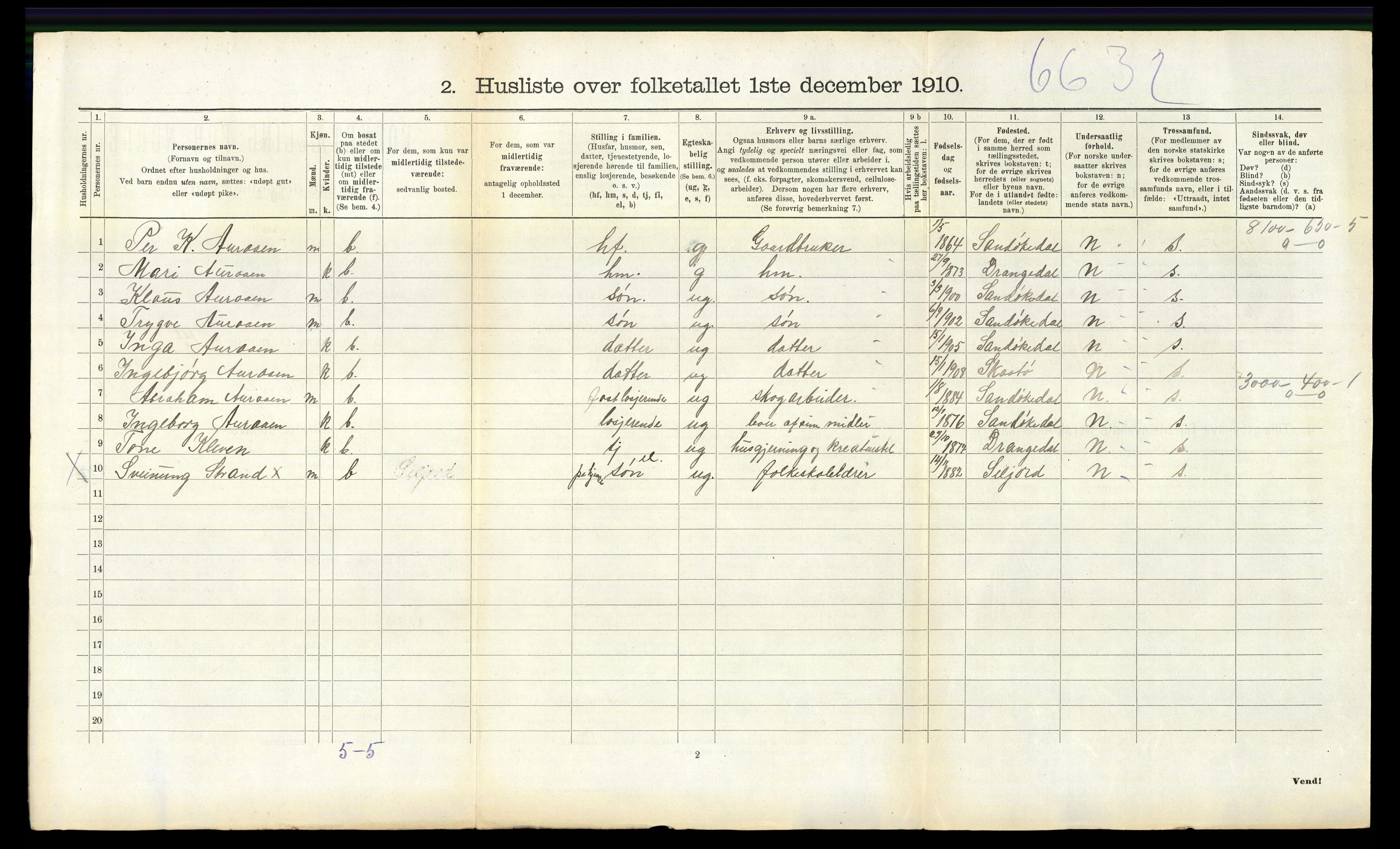 RA, 1910 census for Skåtøy, 1910, p. 950