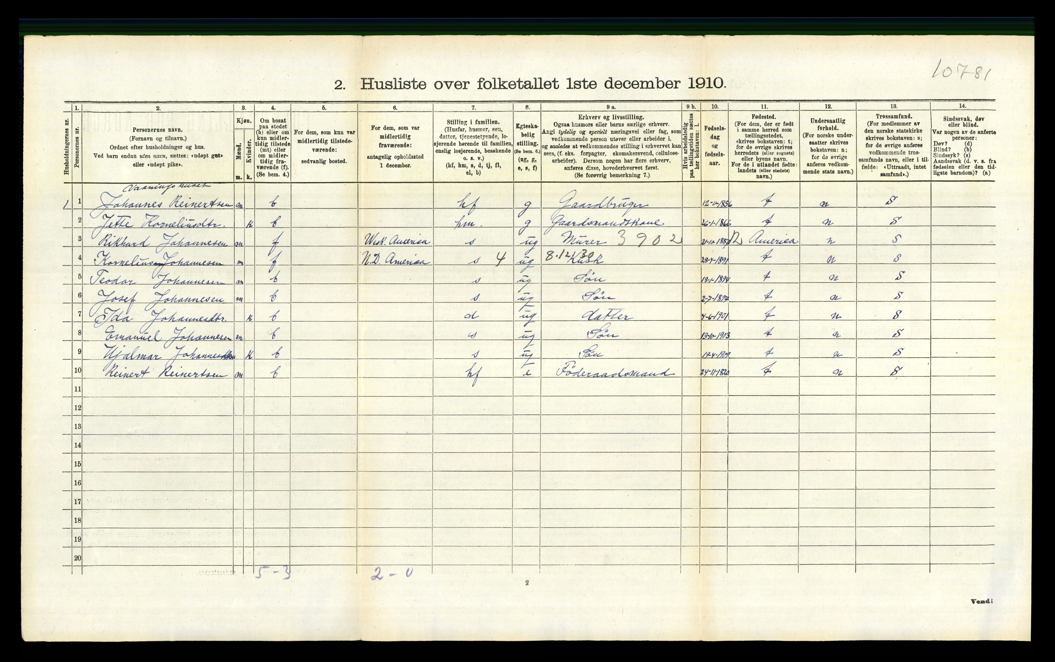 RA, 1910 census for Liknes, 1910, p. 971