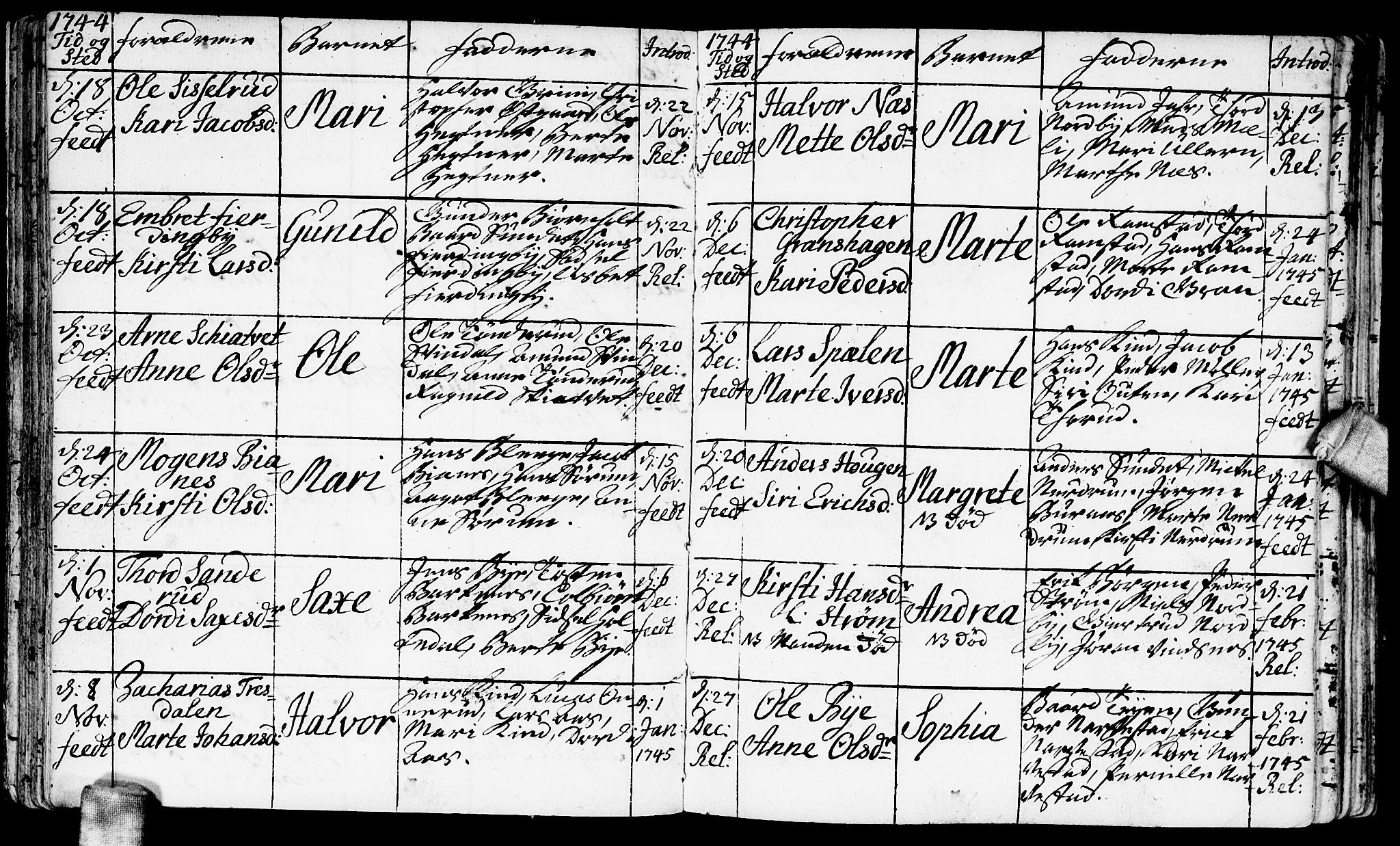 Fet prestekontor Kirkebøker, AV/SAO-A-10370a/F/Fa/L0003: Parish register (official) no. I 3, 1736-1753, p. 41