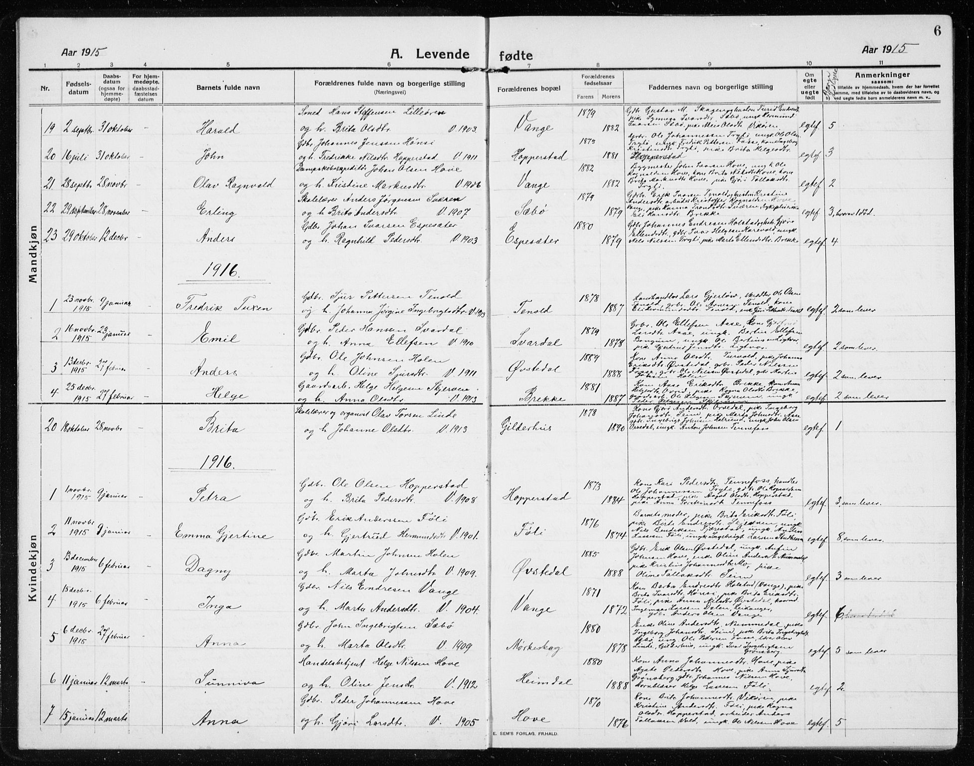 Vik sokneprestembete, AV/SAB-A-81501/H/Hab/Haba/L0005: Parish register (copy) no. A 5, 1915-1935, p. 6
