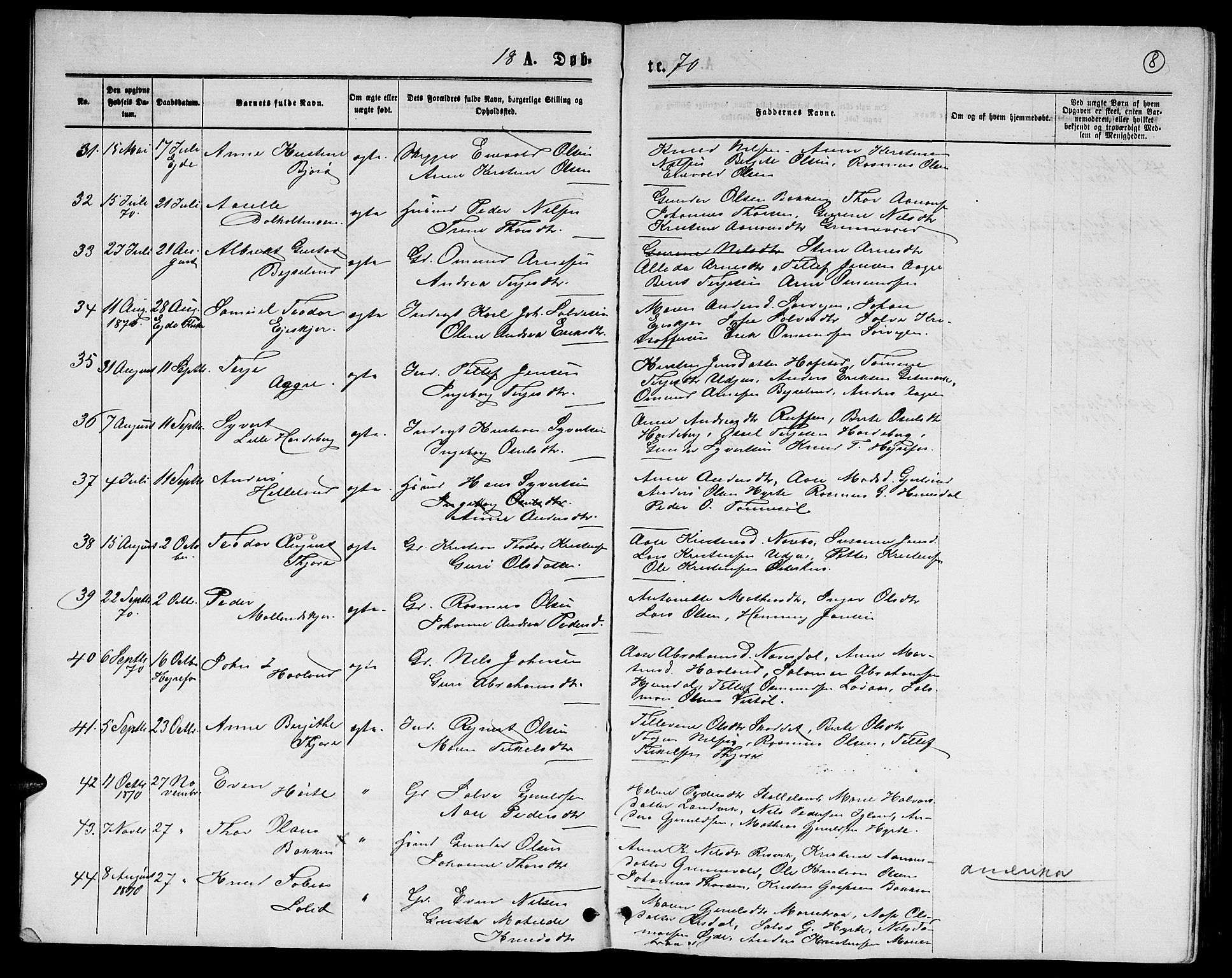 Hommedal sokneprestkontor, SAK/1111-0023/F/Fb/Fbb/L0006: Parish register (copy) no. B 6, 1869-1884, p. 8