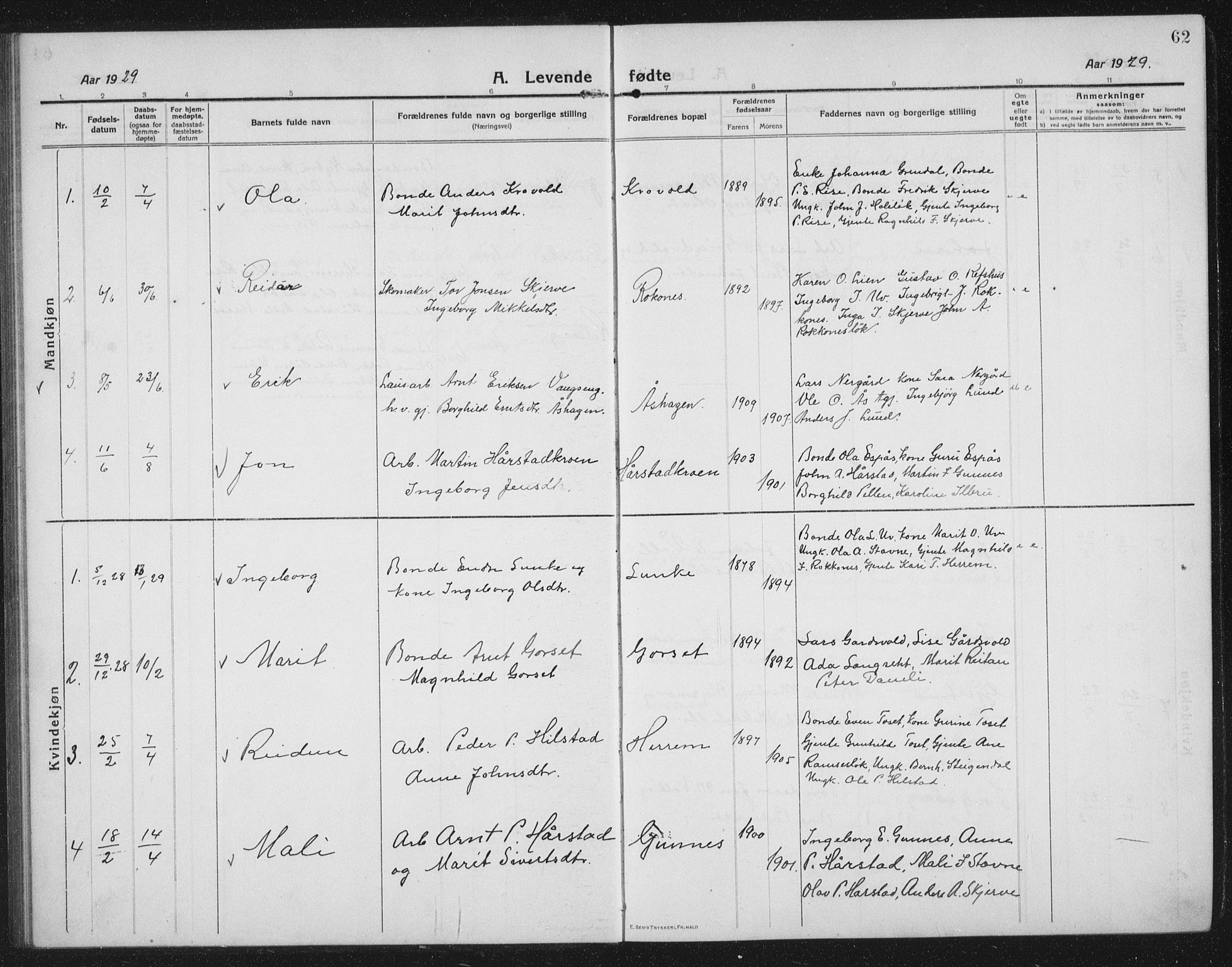 Ministerialprotokoller, klokkerbøker og fødselsregistre - Sør-Trøndelag, SAT/A-1456/674/L0877: Parish register (copy) no. 674C04, 1913-1940, p. 62