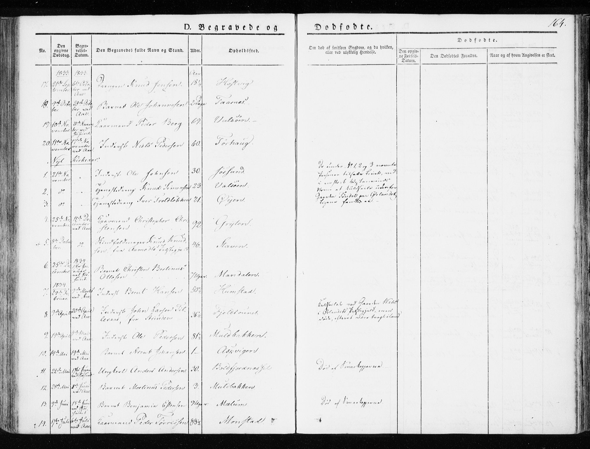 Ministerialprotokoller, klokkerbøker og fødselsregistre - Sør-Trøndelag, AV/SAT-A-1456/655/L0676: Parish register (official) no. 655A05, 1830-1847, p. 164