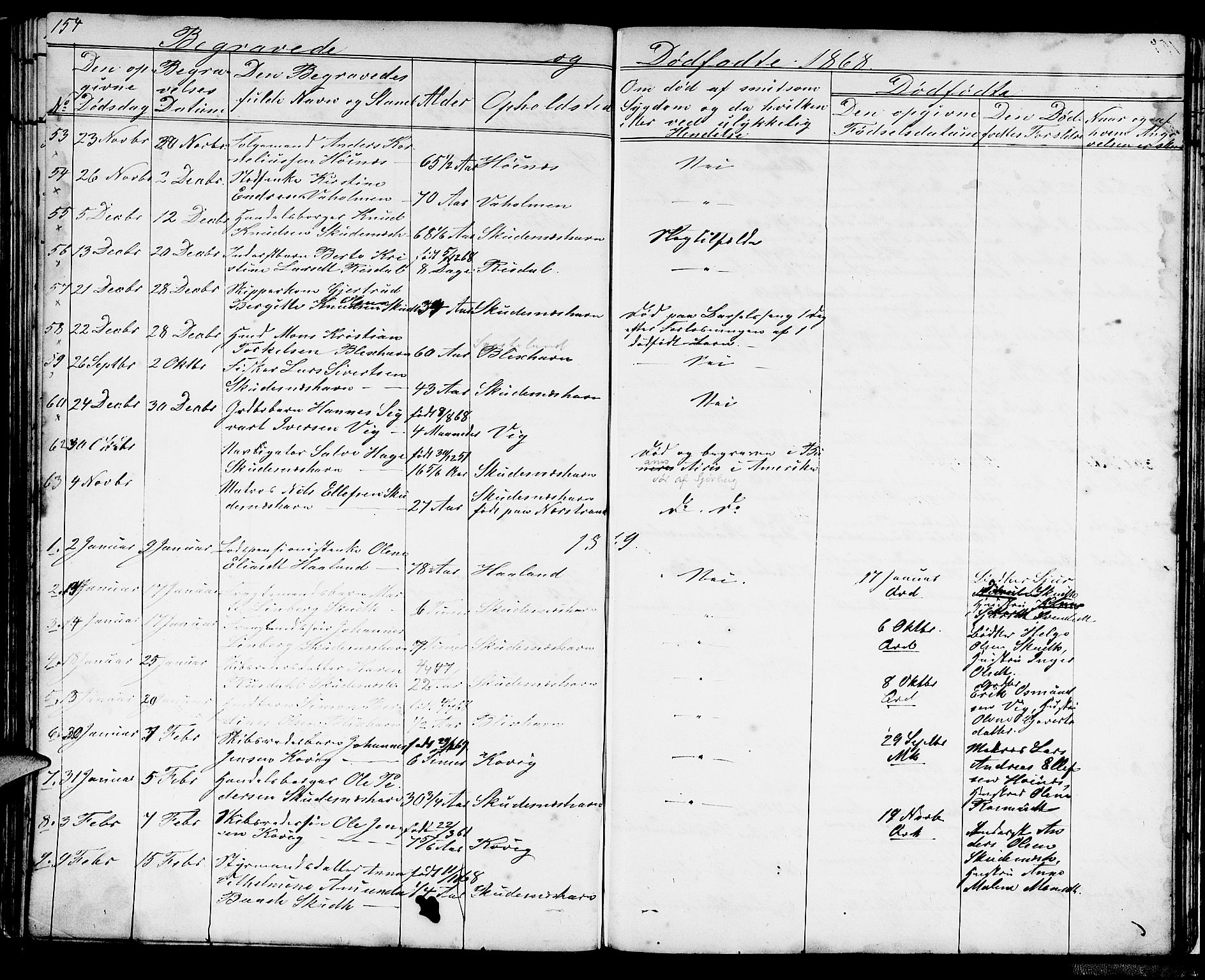 Skudenes sokneprestkontor, AV/SAST-A -101849/H/Ha/Hab/L0004: Parish register (copy) no. B 4, 1865-1884, p. 154