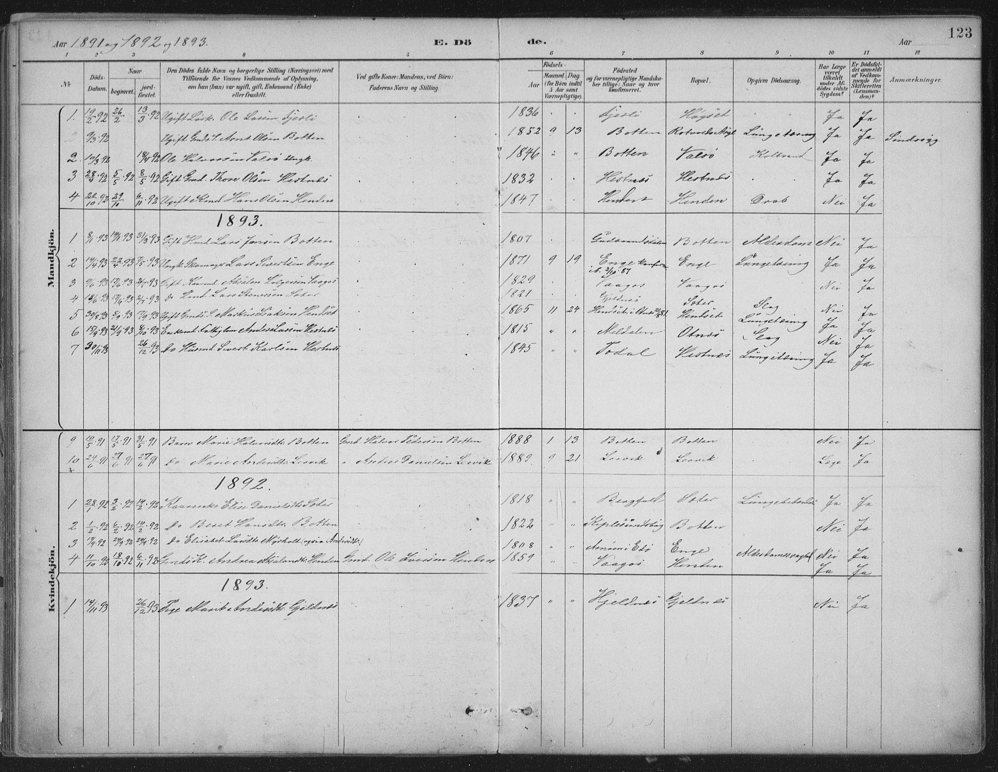 Ministerialprotokoller, klokkerbøker og fødselsregistre - Møre og Romsdal, AV/SAT-A-1454/580/L0925: Parish register (official) no. 580A02, 1888-1913, p. 123