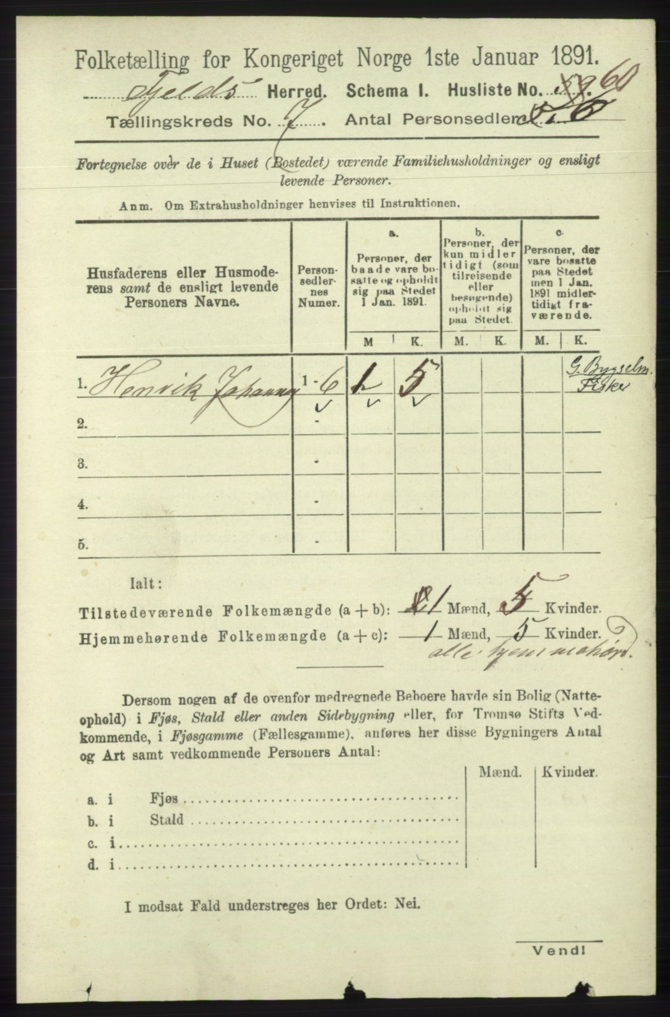 RA, 1891 census for 1246 Fjell, 1891, p. 3406